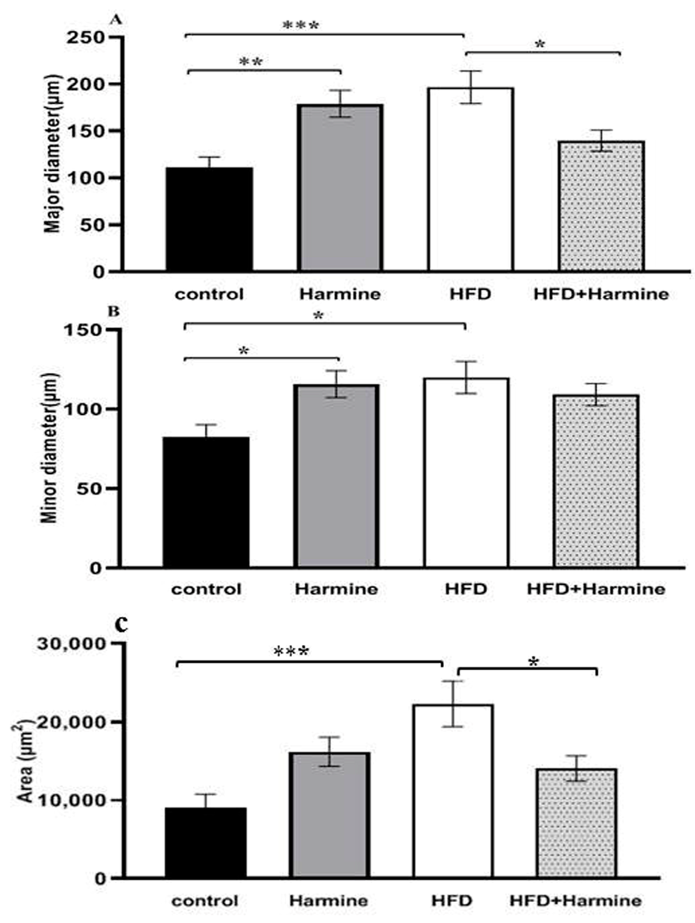 Life 13 01693 g012 Life 13 01693 g012