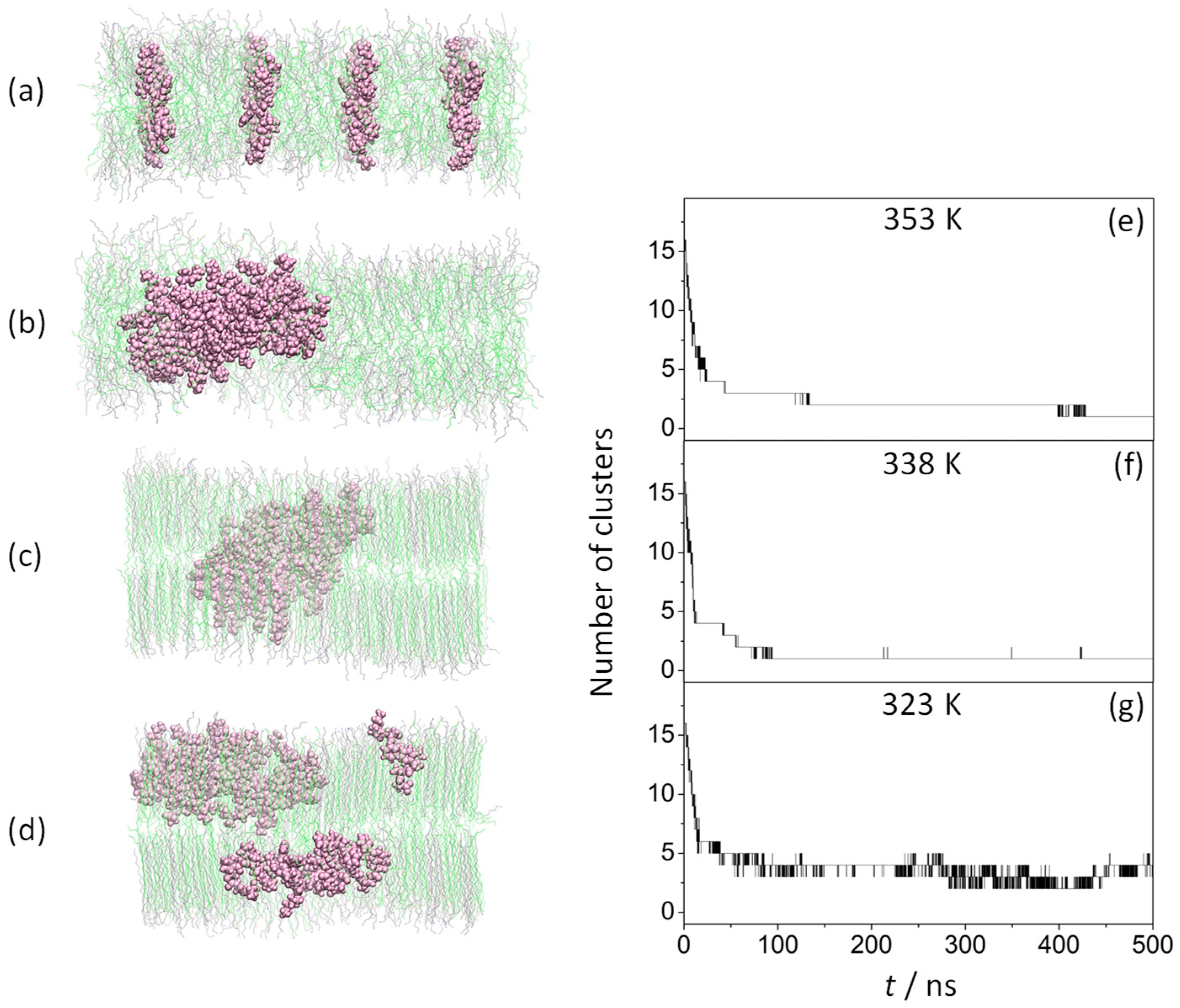 Life 13 01735 g001 Life 13 01735 g001