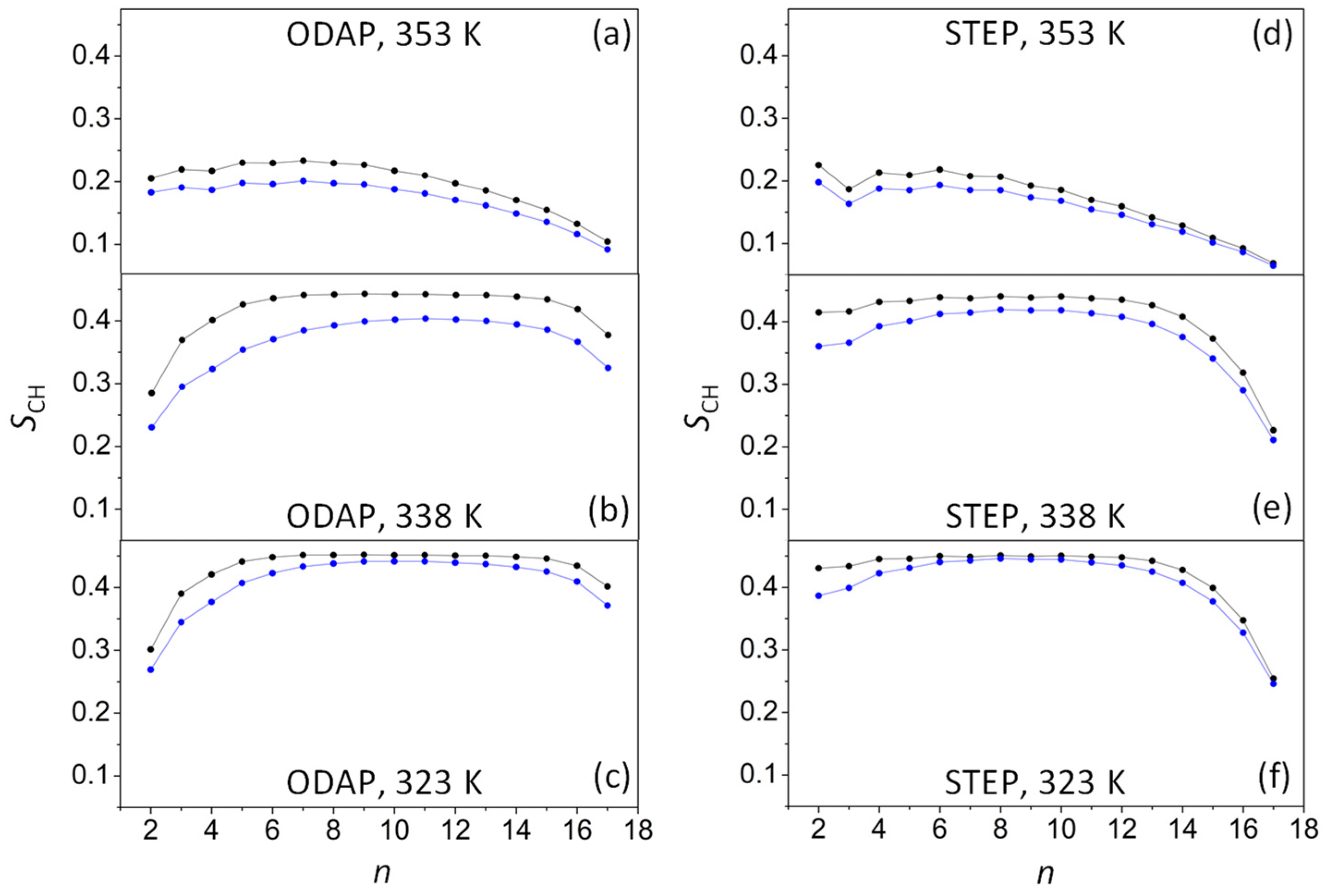 Life 13 01735 g003 Life 13 01735 g003
