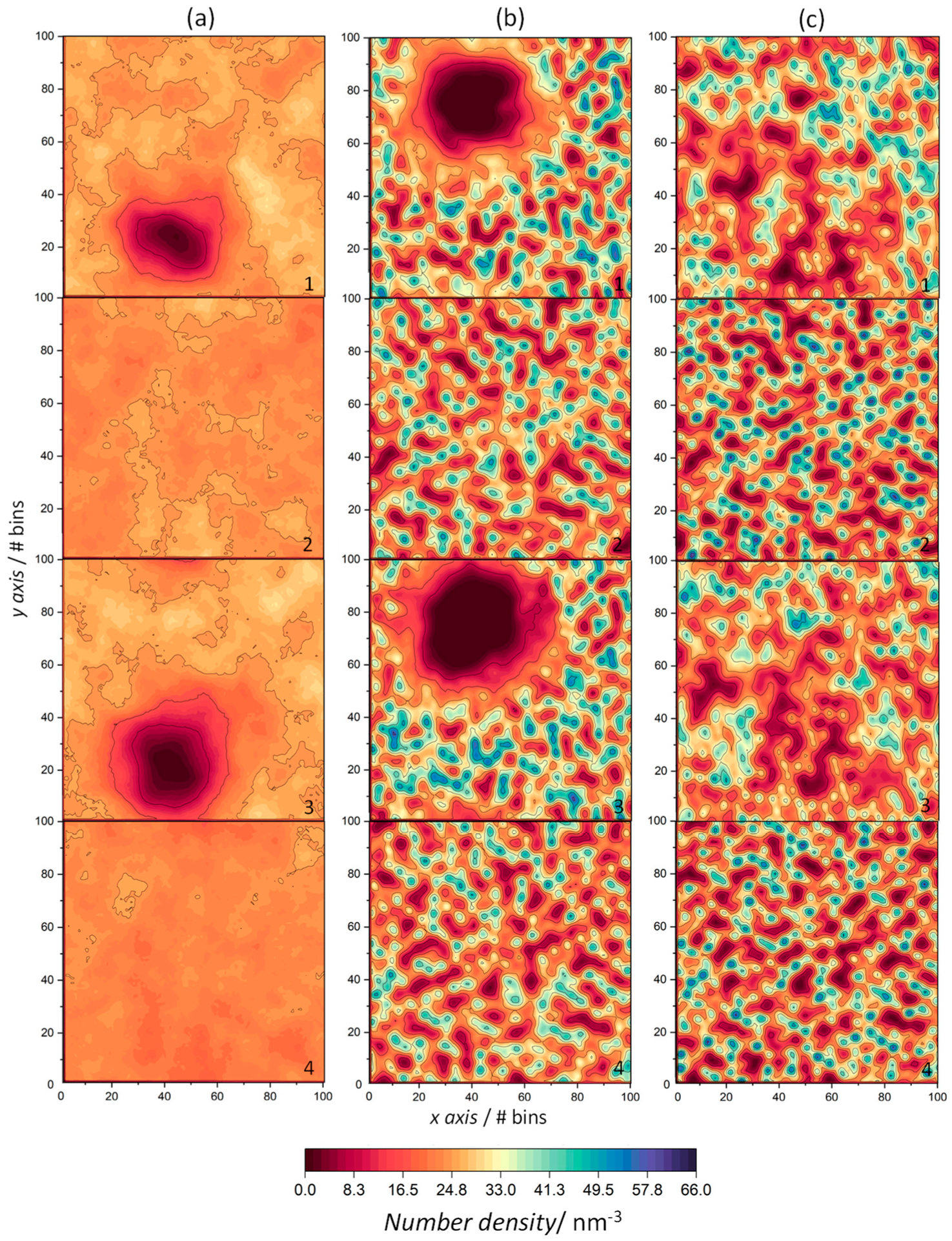 Life 13 01735 g007 Life 13 01735 g007