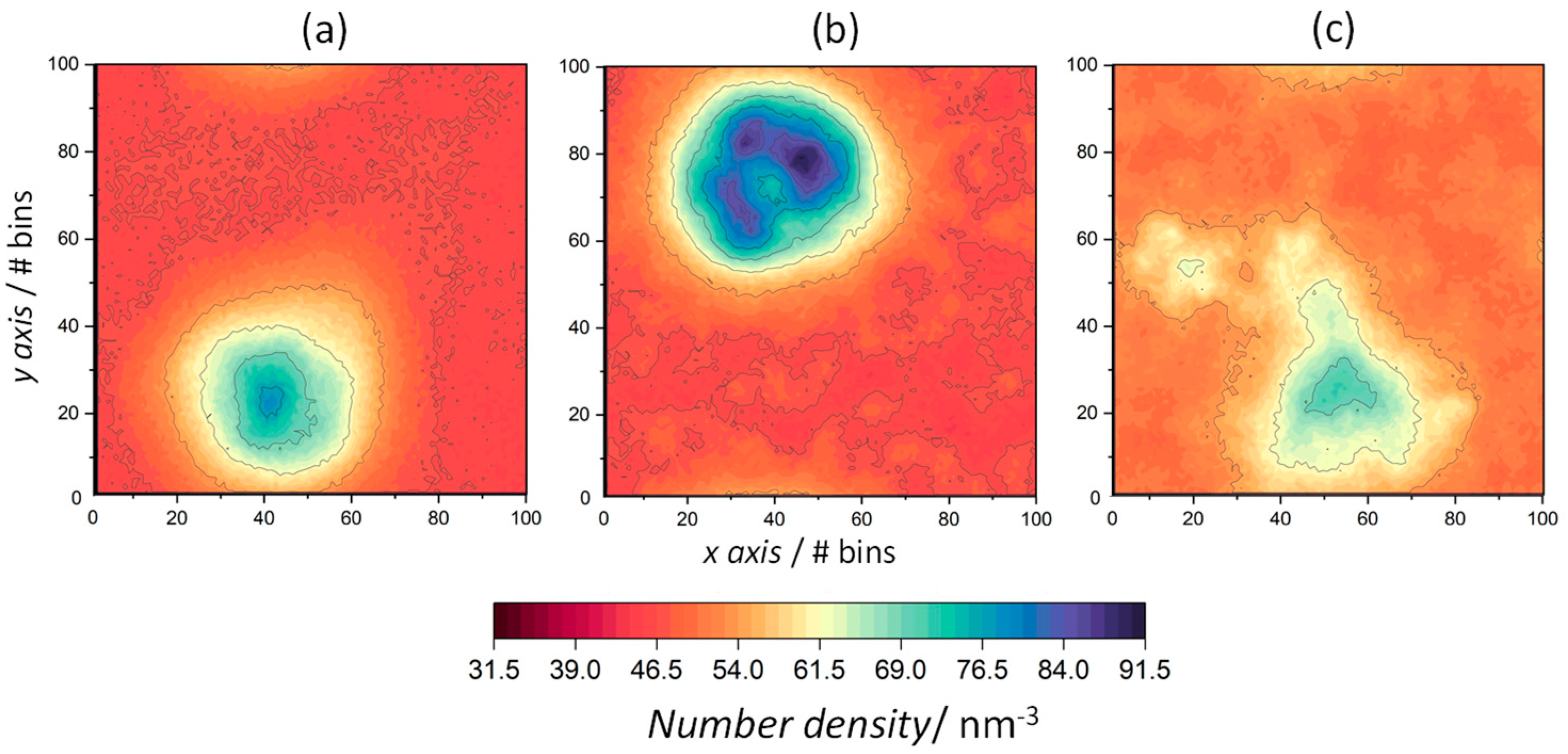 Life 13 01735 g008 Life 13 01735 g008