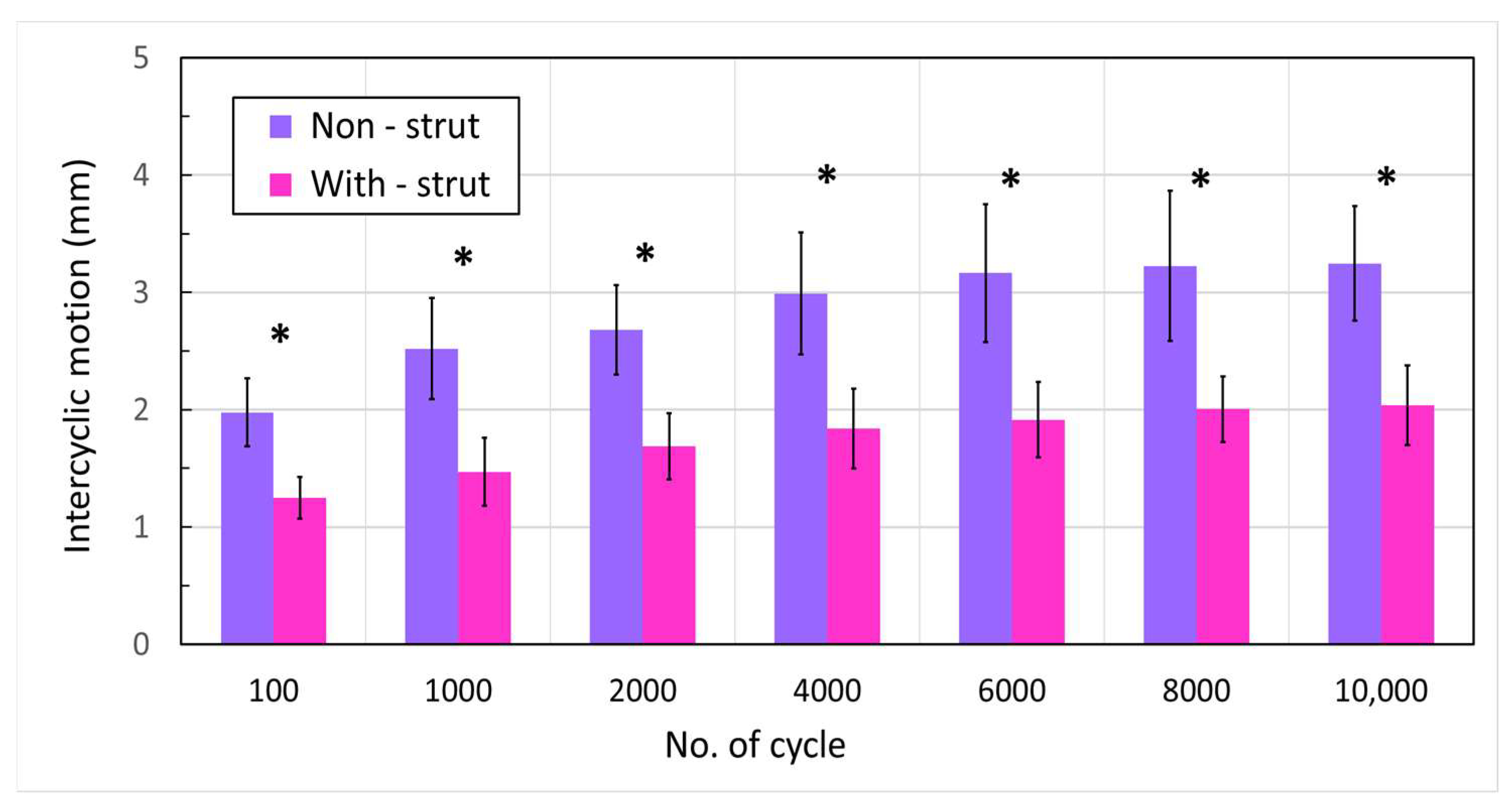 Life 13 02110 g003 Life 13 02110 g003