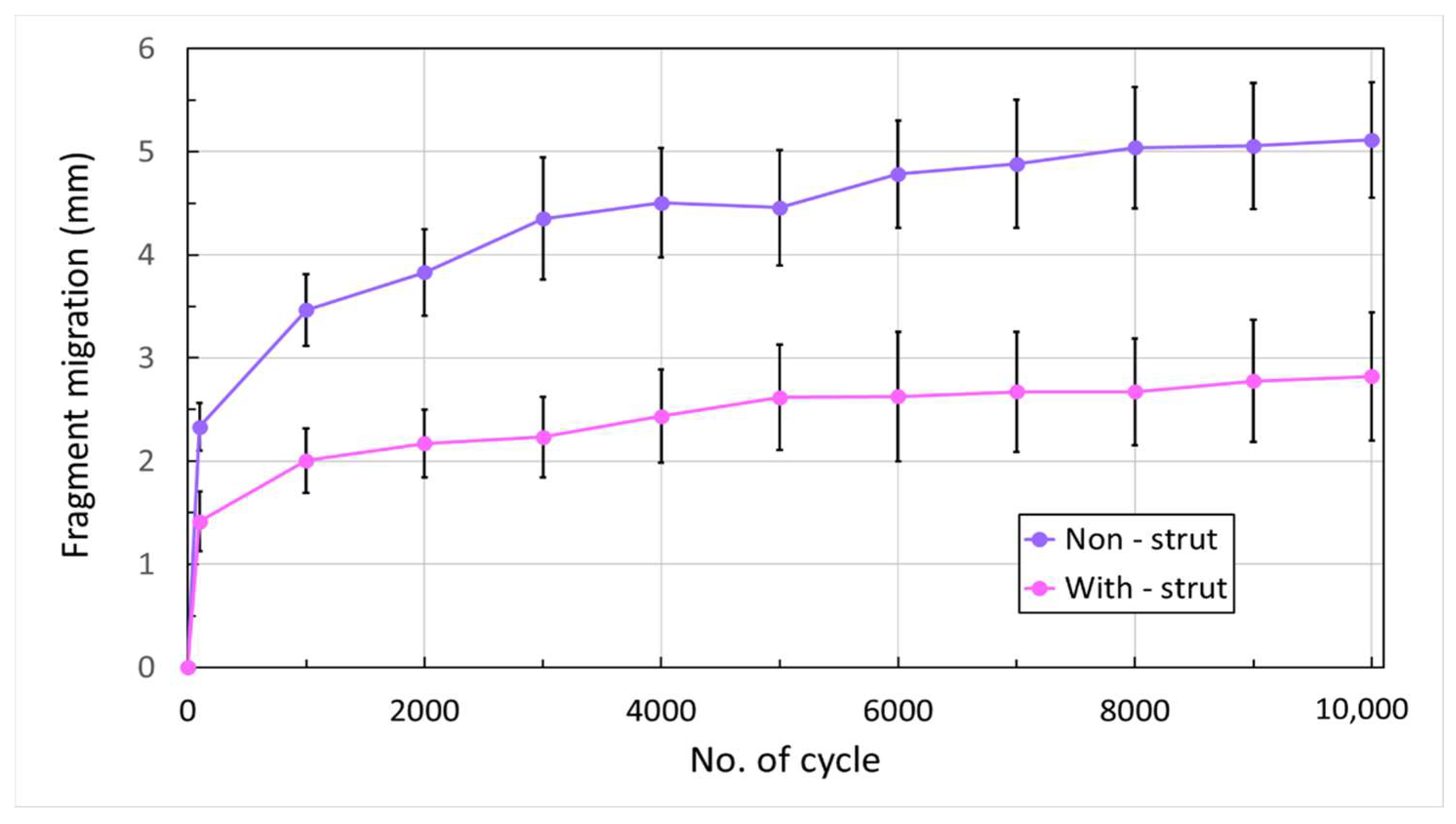 Life 13 02110 g004 Life 13 02110 g004