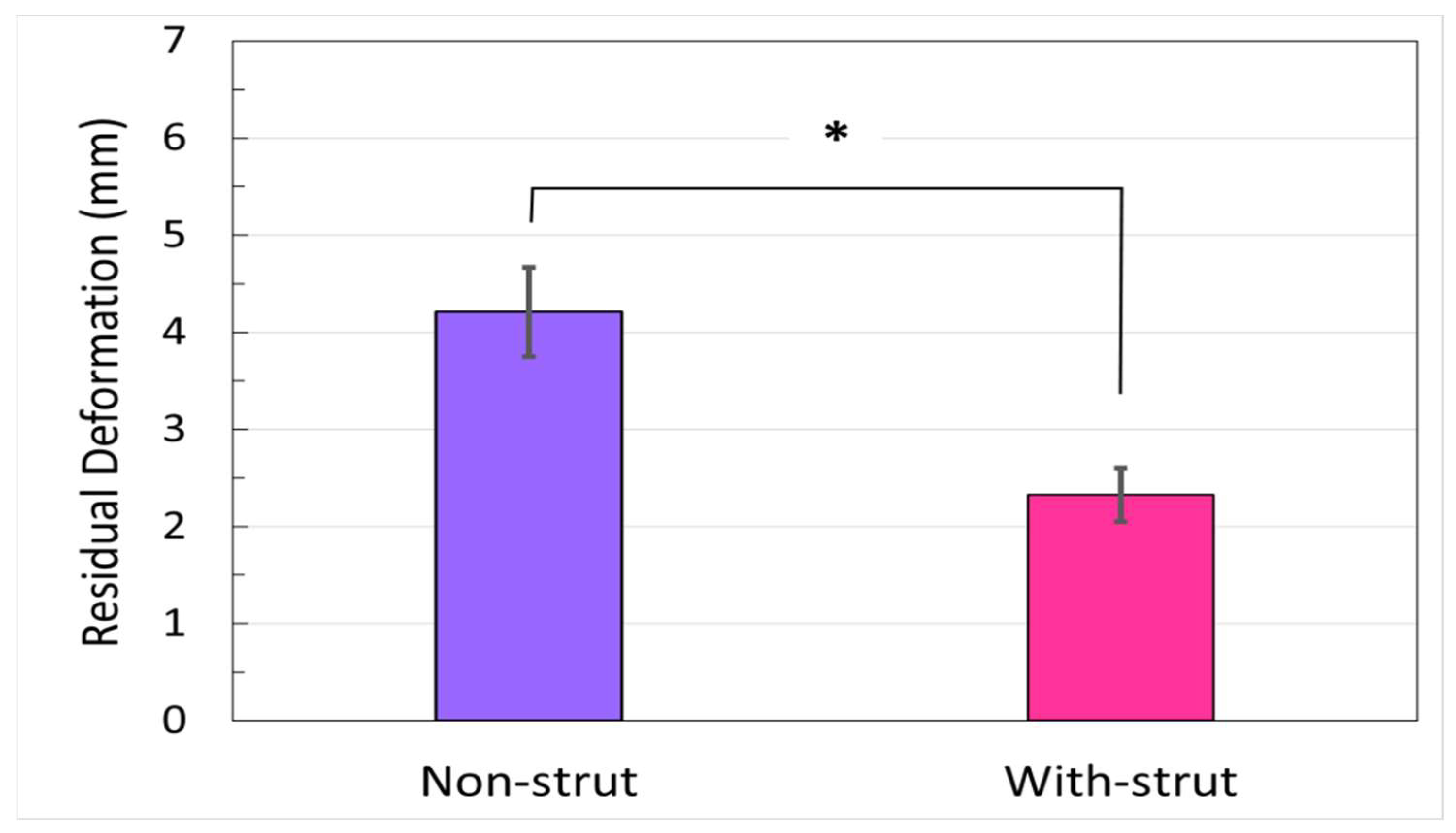 Life 13 02110 g005 Life 13 02110 g005