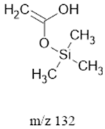 Life 13 02201 i015 Life 13 02201 i015