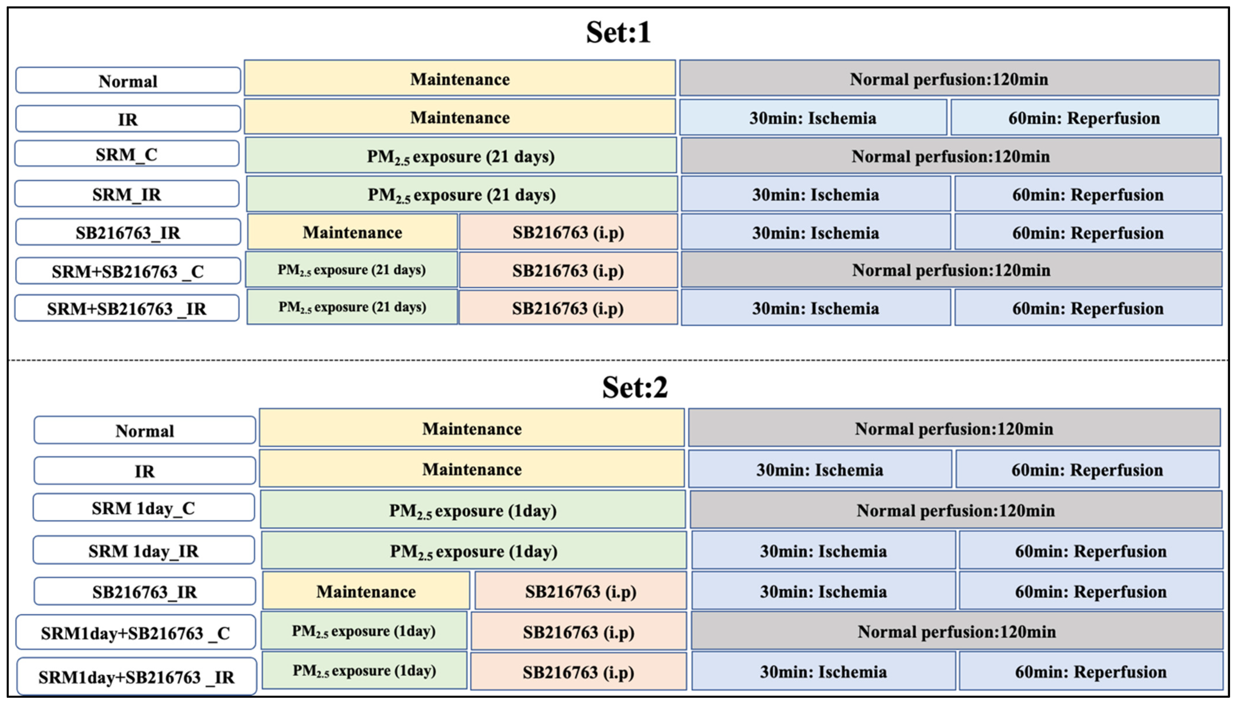 Life 13 02234 g001 Life 13 02234 g001