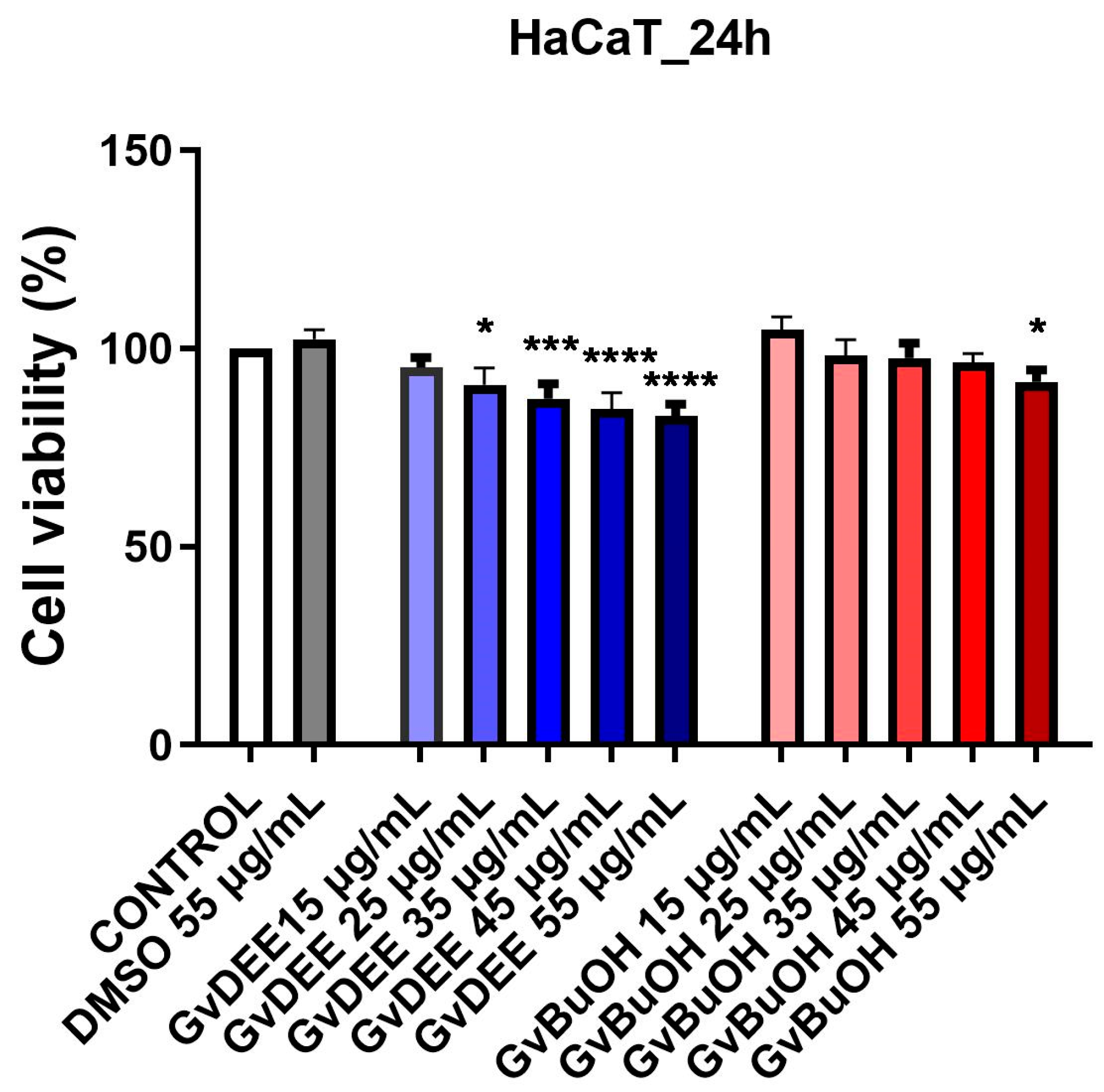 Life 14 00112 g004 Life 14 00112 g004