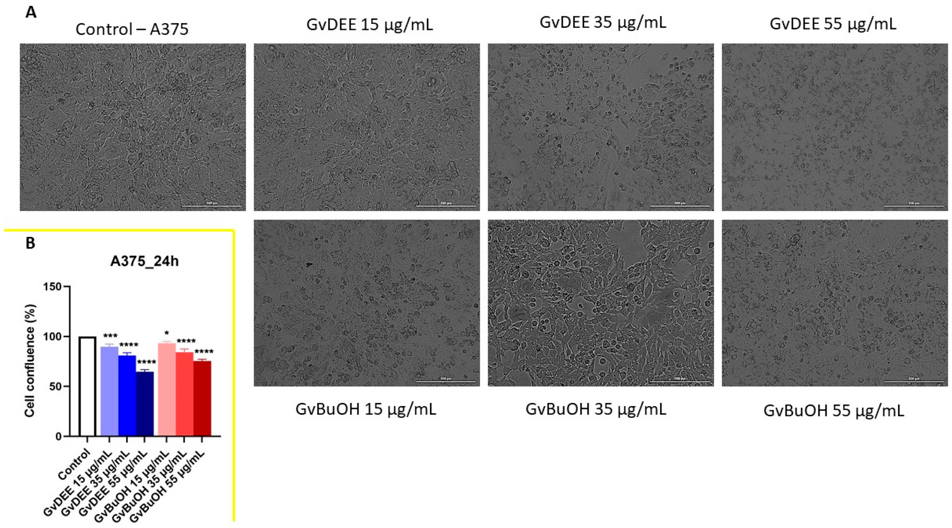 Life 14 00112 g008 Life 14 00112 g008