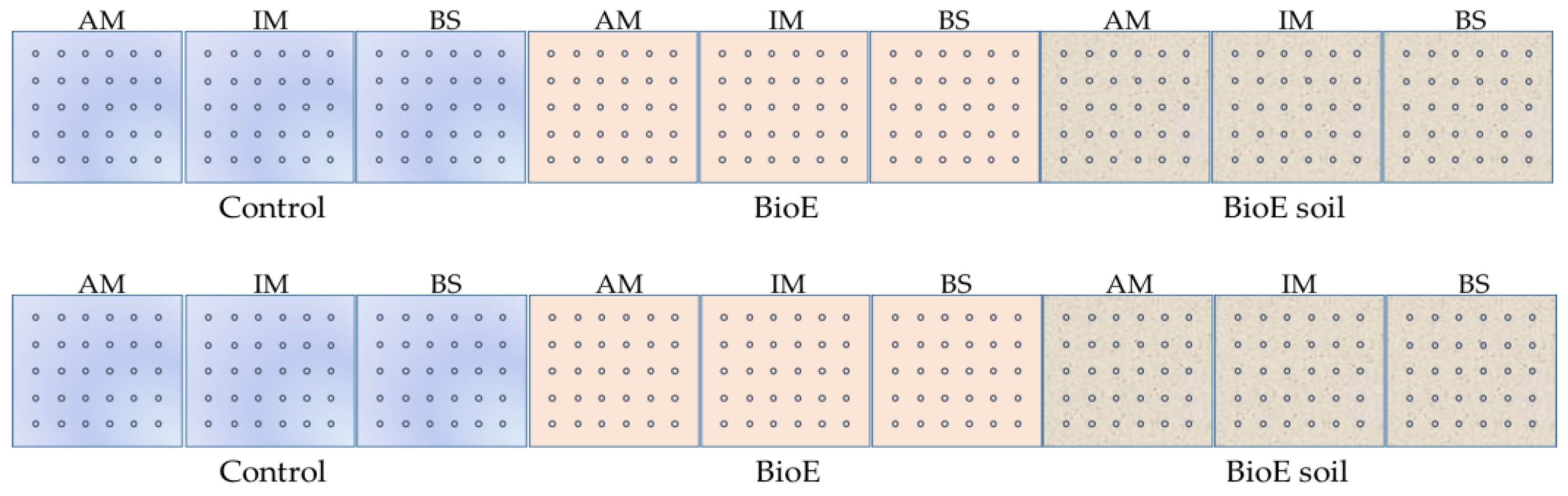 Life 14 00148 g001