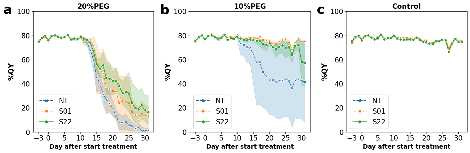 Life 14 00161 g002 Life 14 00161 g002