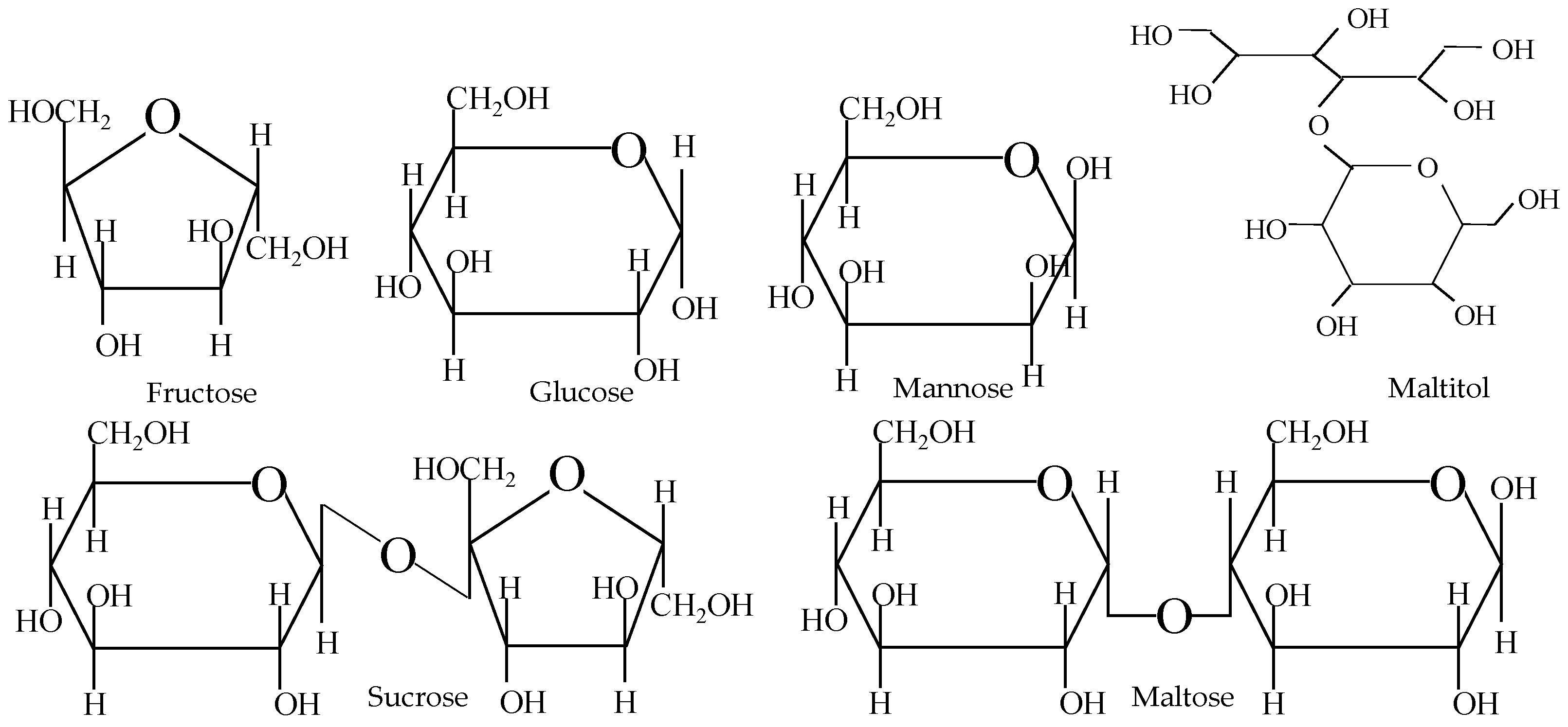 Life 14 00174 sch002