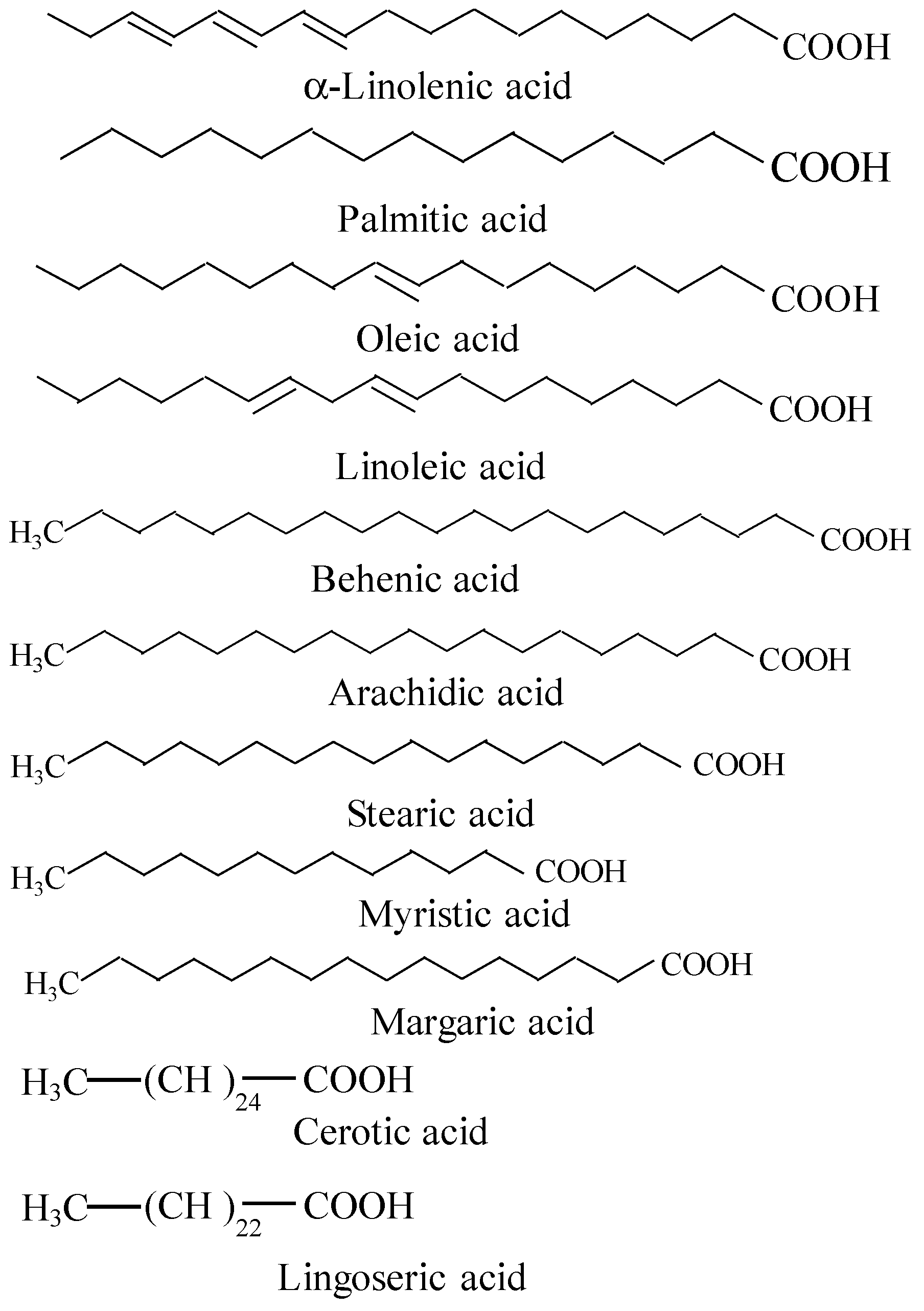 Life 14 00174 sch003