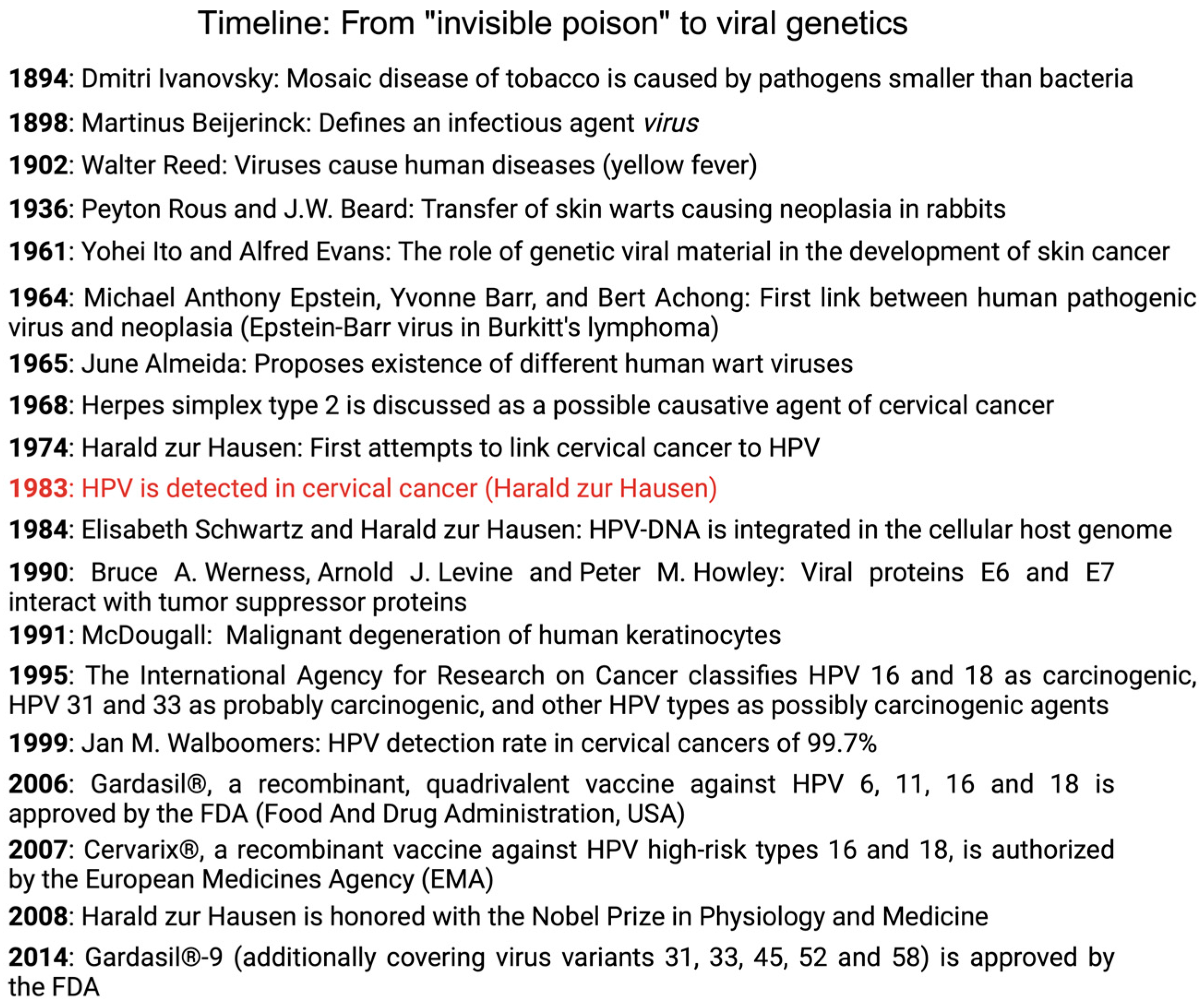 Life 14 00307 g003 Life 14 00307 g003