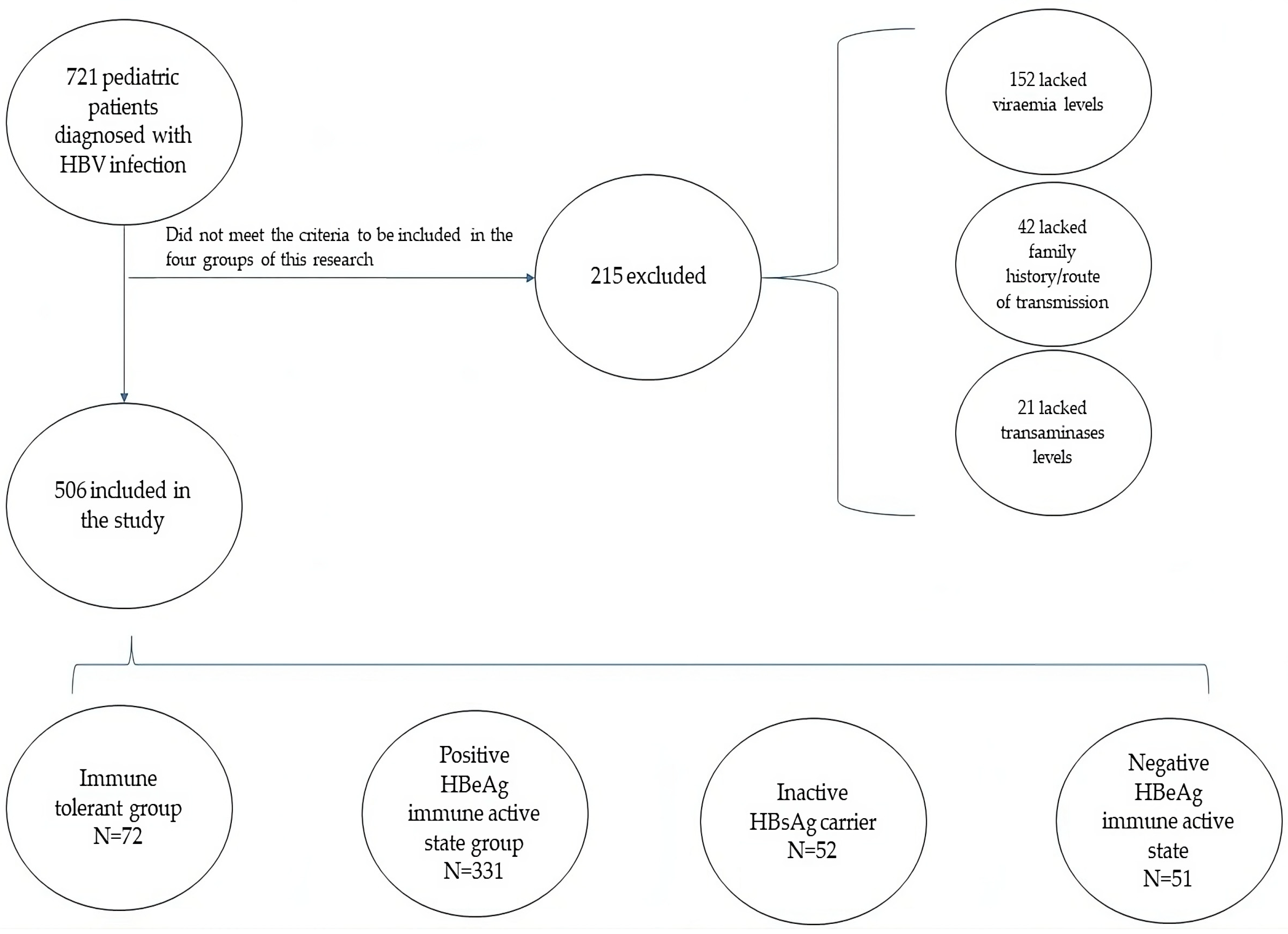 Life 14 00348 g001 Life 14 00348 g001