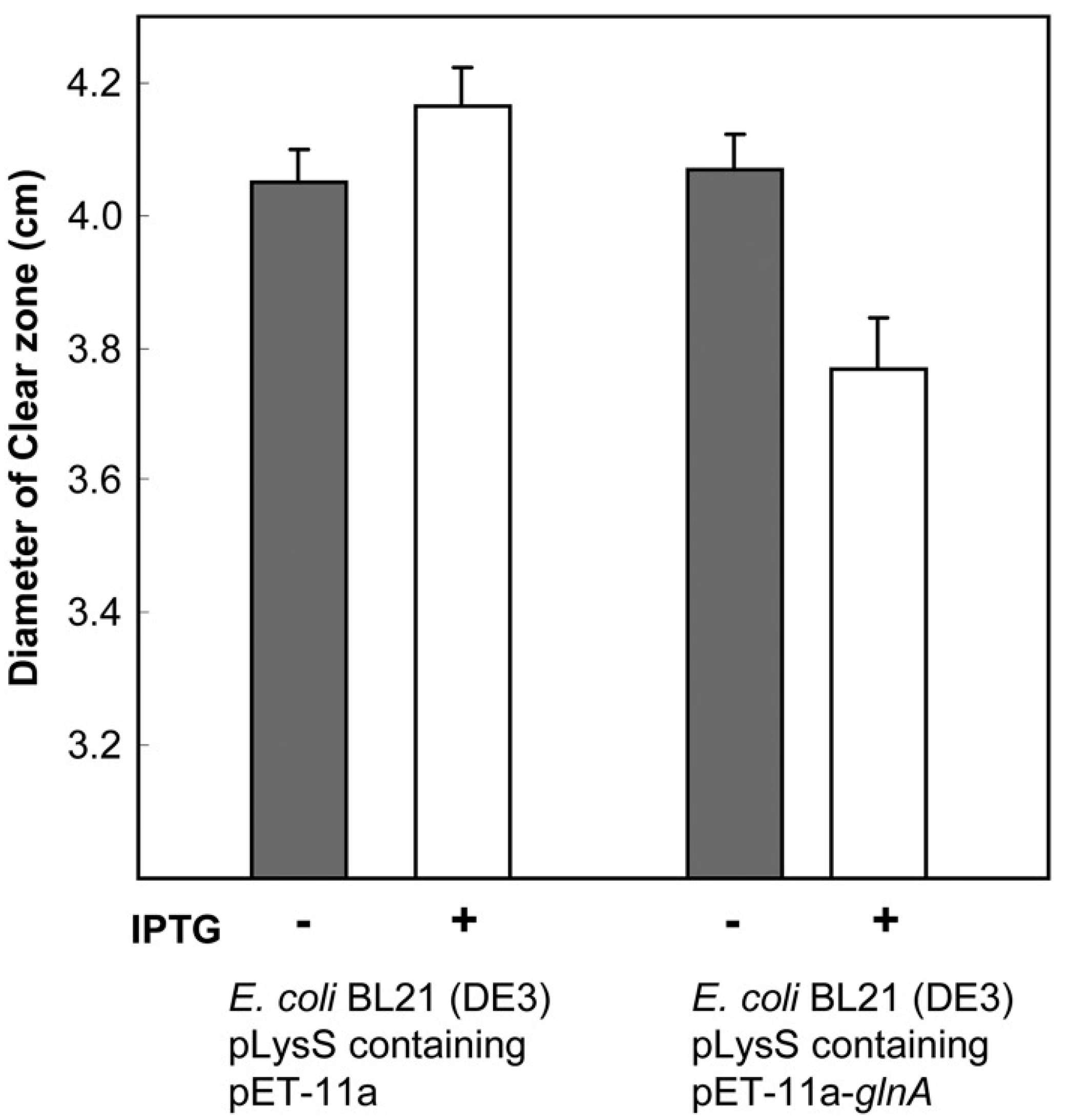 Life 14 00383 g005 Life 14 00383 g005