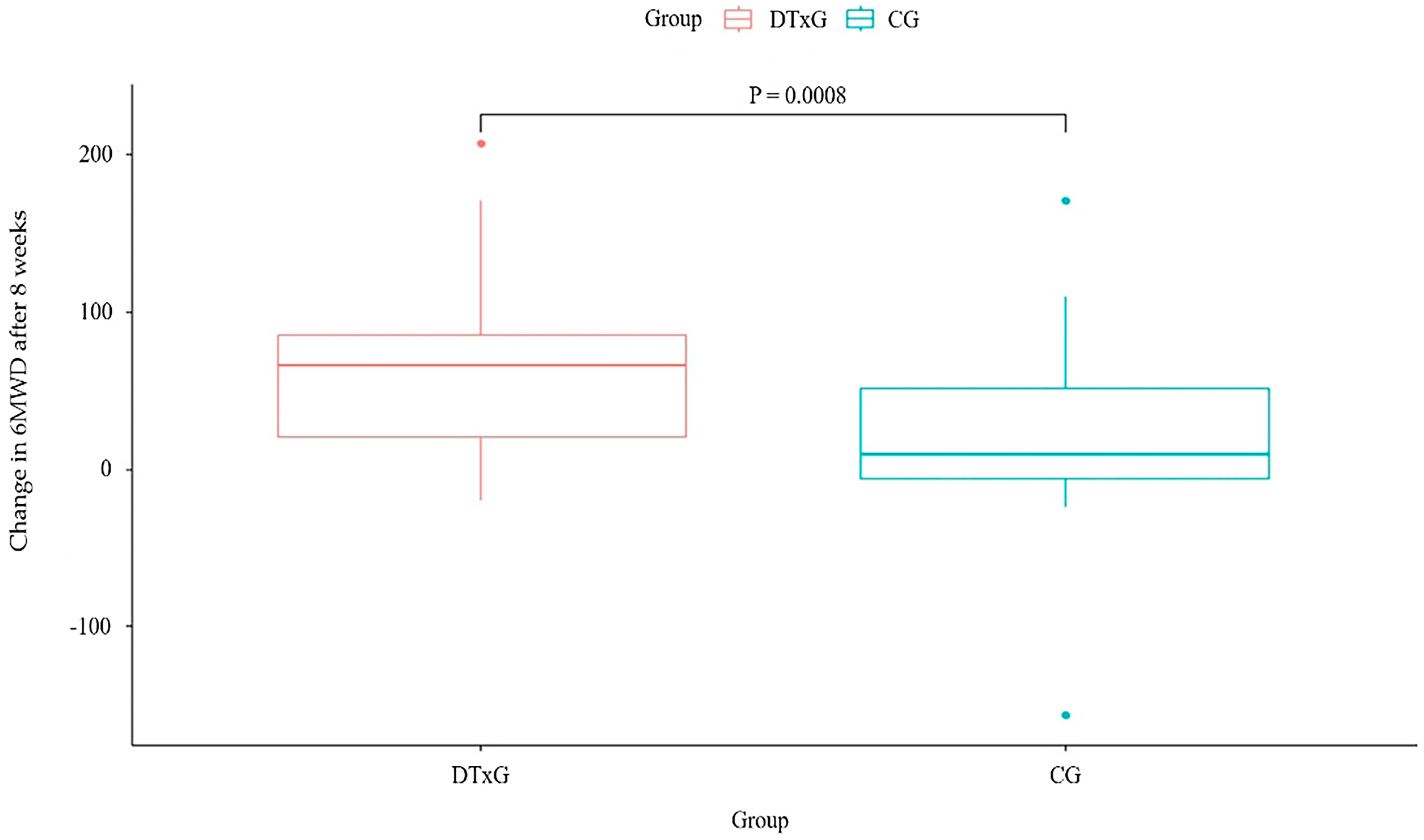 Life 14 00469 g001 Life 14 00469 g001