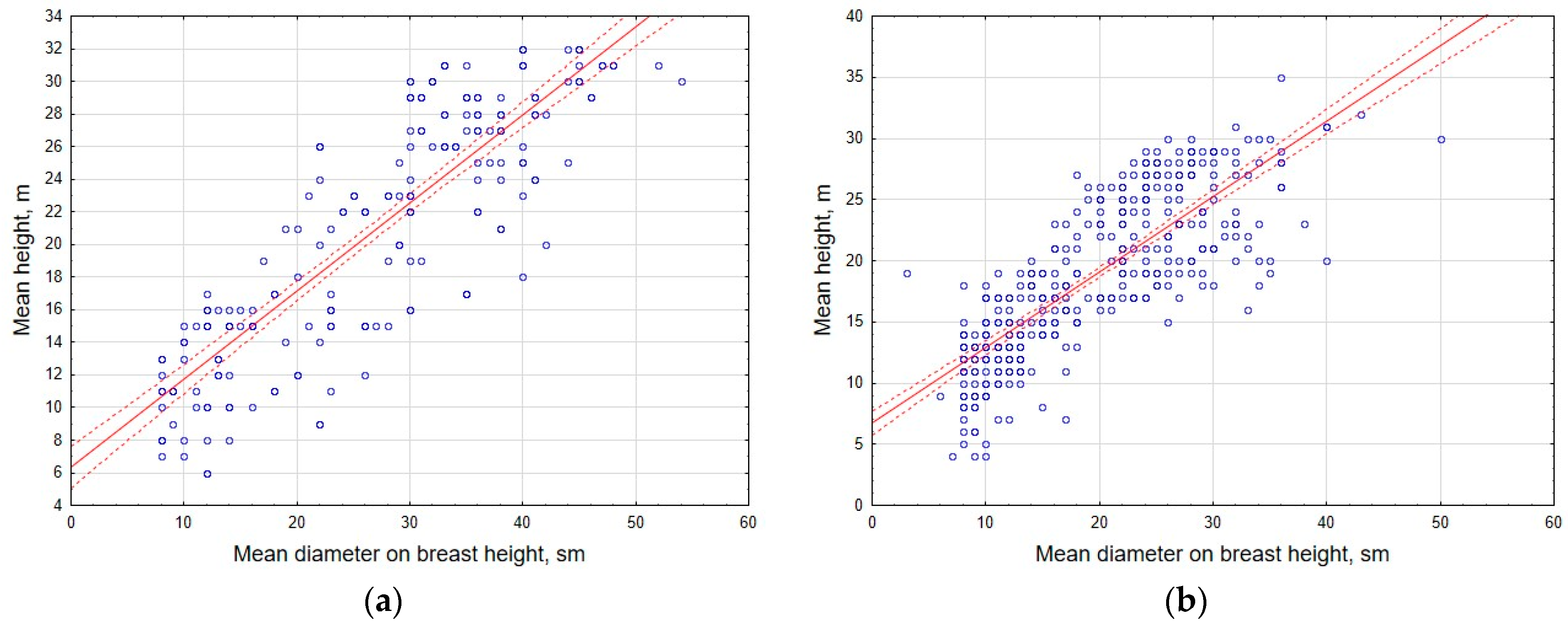 Life 14 00632 g013 Life 14 00632 g013