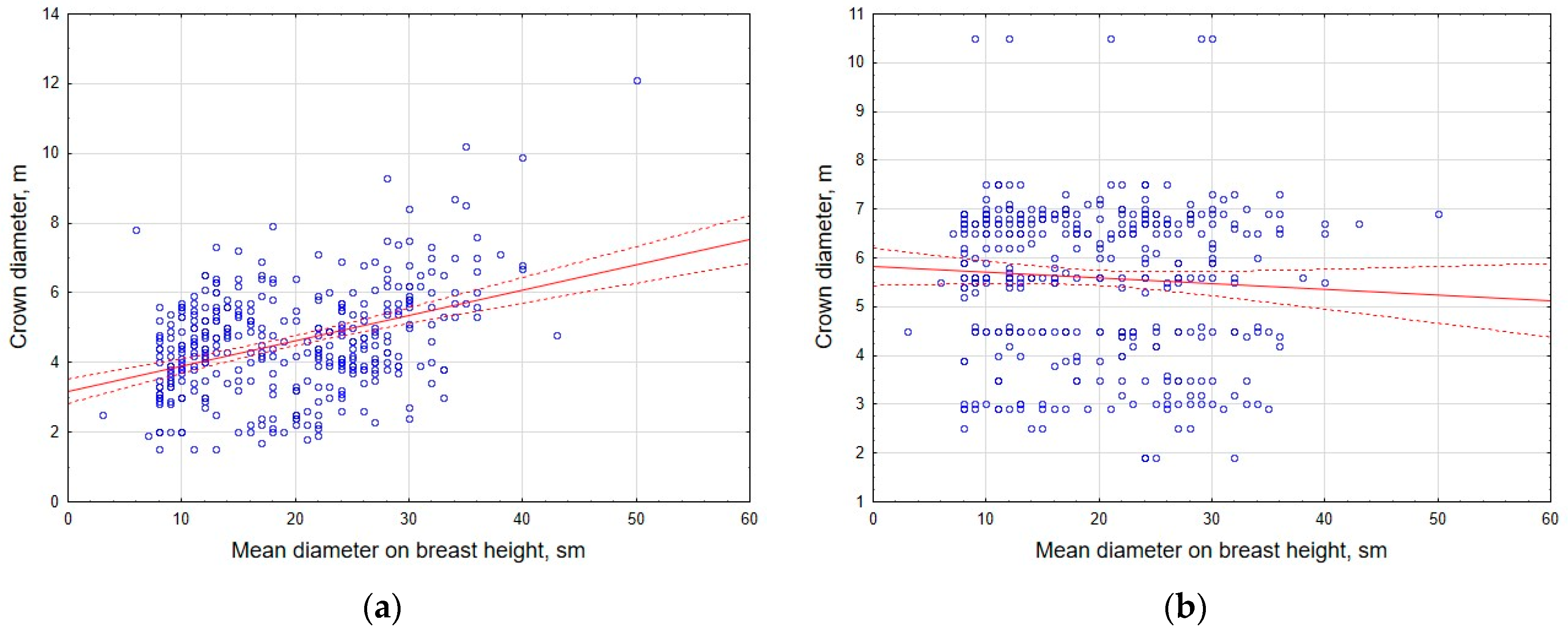 Life 14 00632 g014 Life 14 00632 g014
