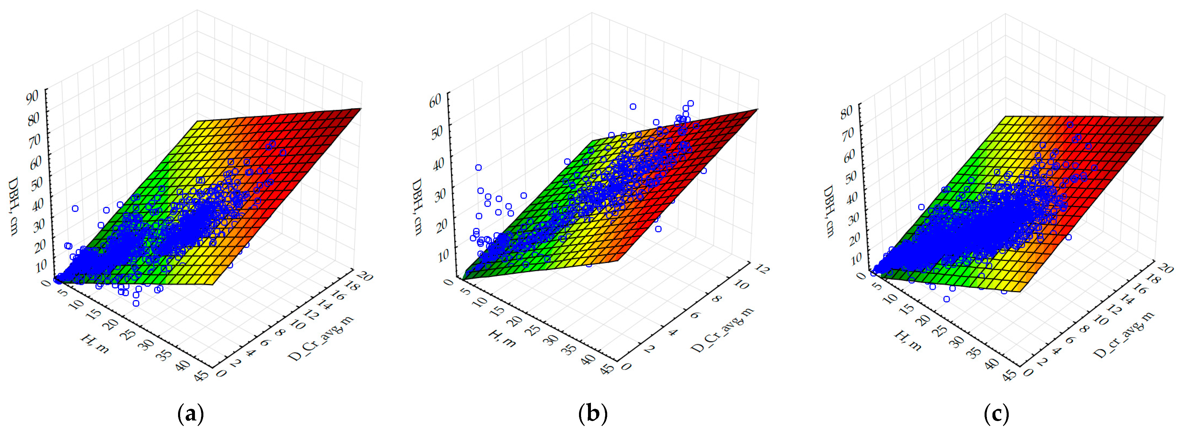 Life 14 00632 g015 Life 14 00632 g015