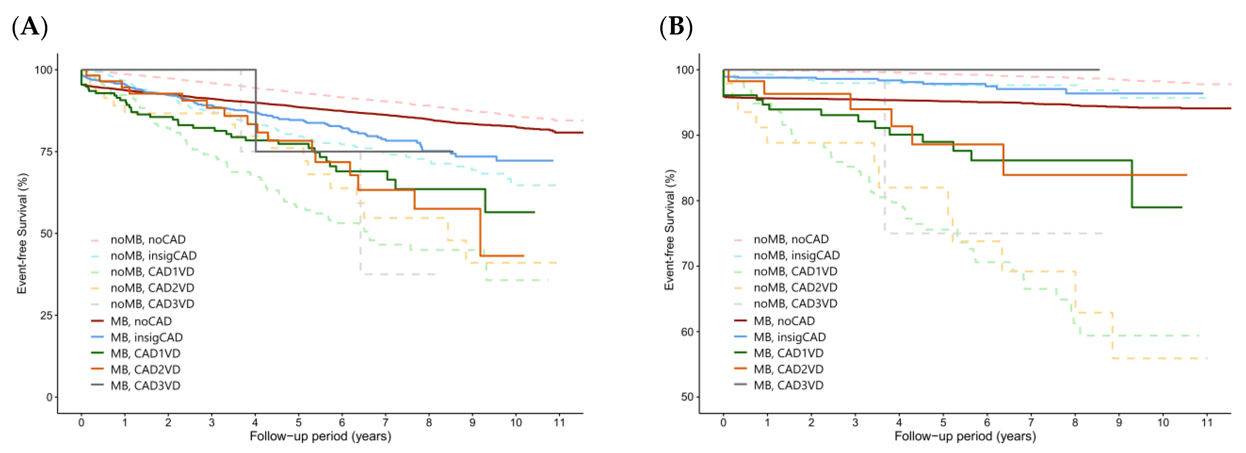 Life 14 00811 g002a Life 14 00811 g002a