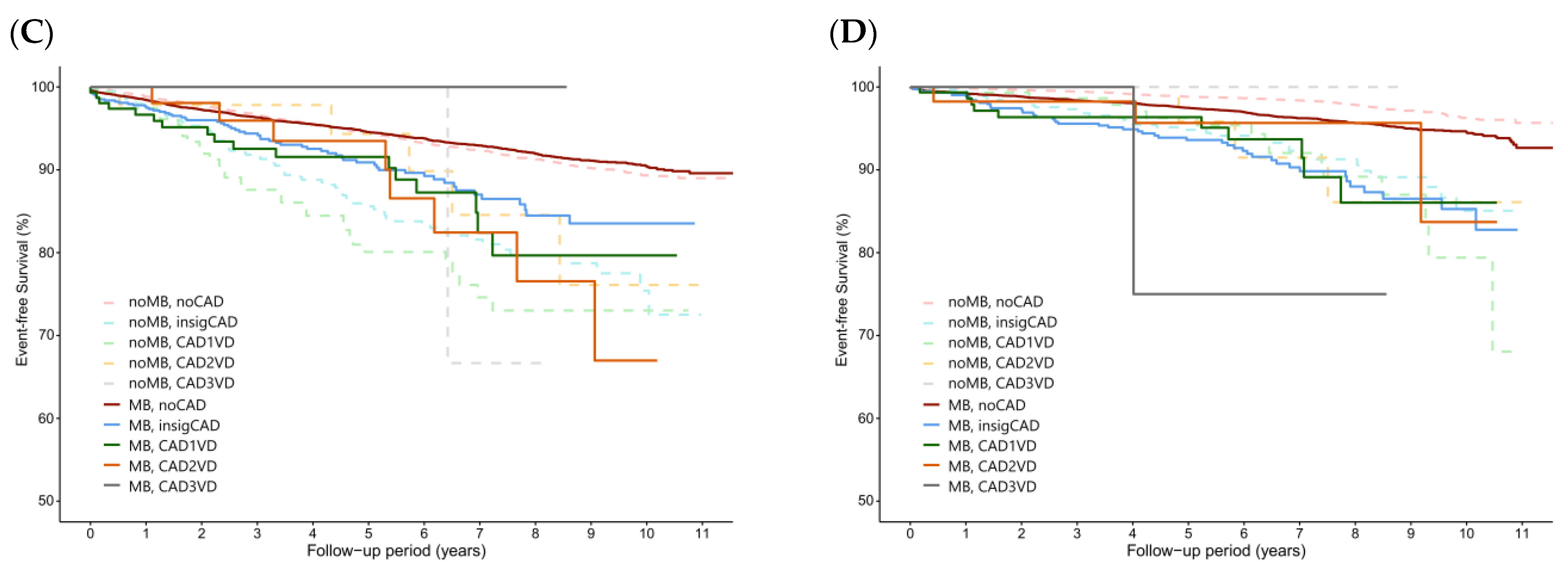 Life 14 00811 g002b Life 14 00811 g002b