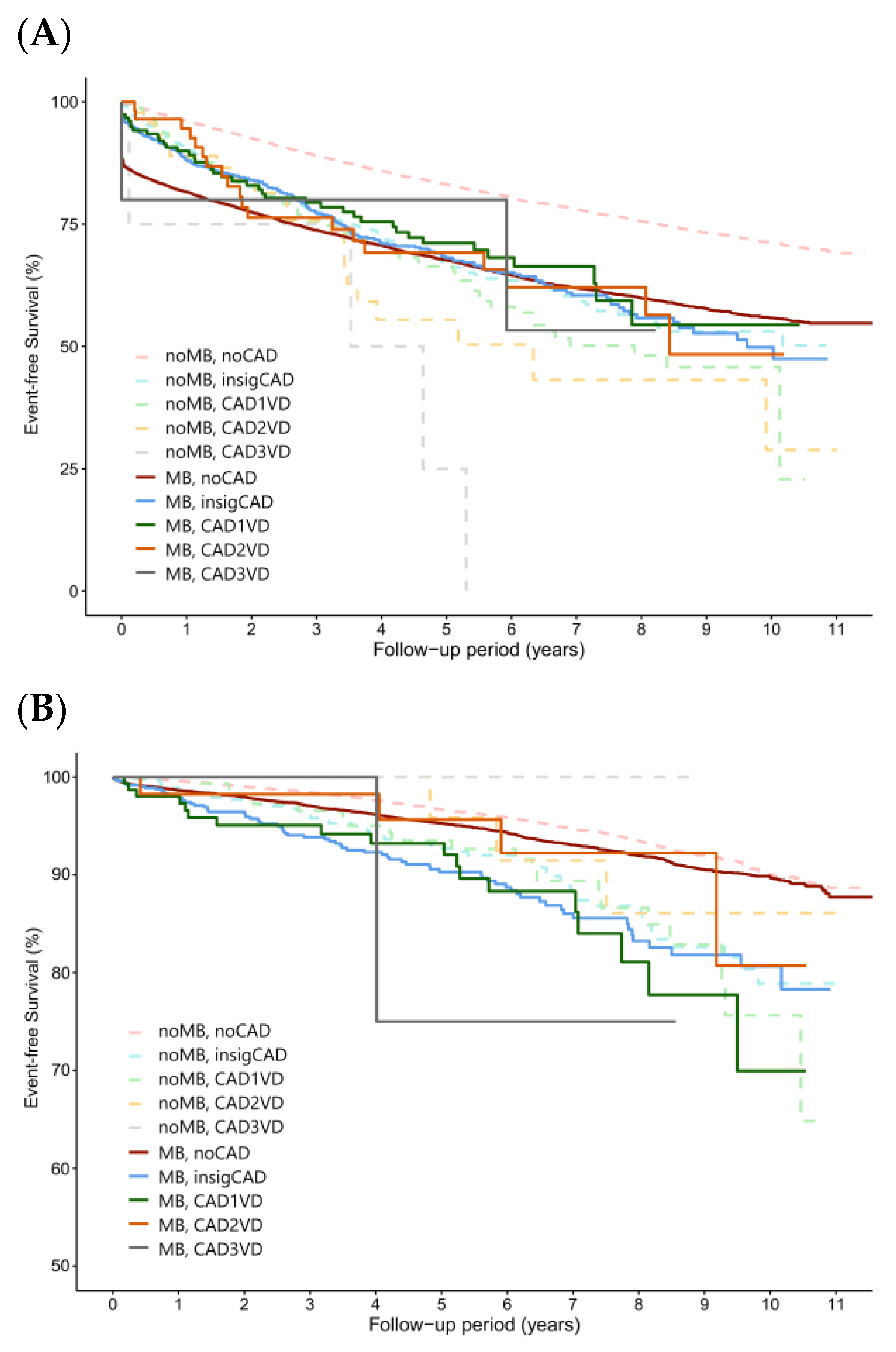 Life 14 00811 g003 Life 14 00811 g003