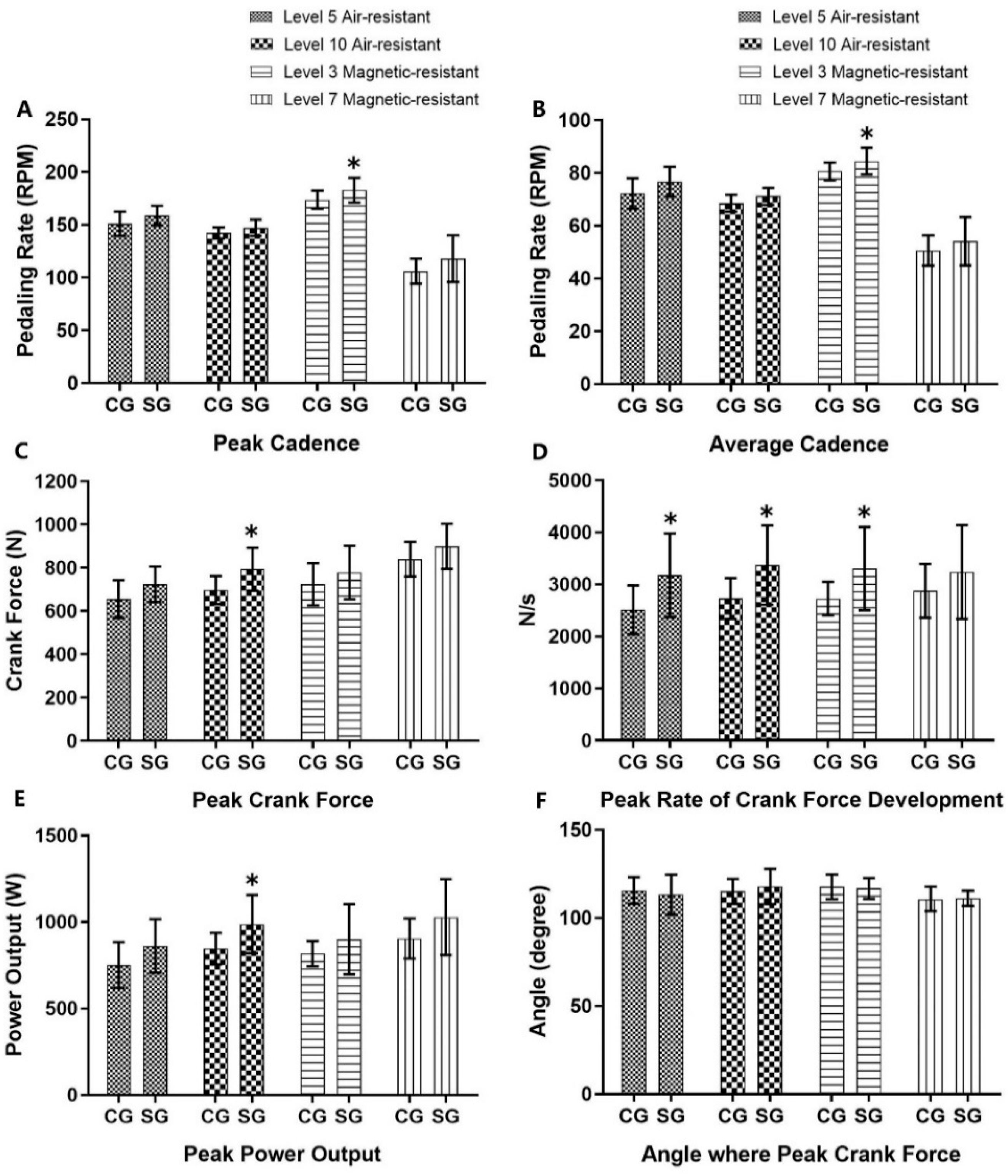 Life 14 00956 g001 Life 14 00956 g001