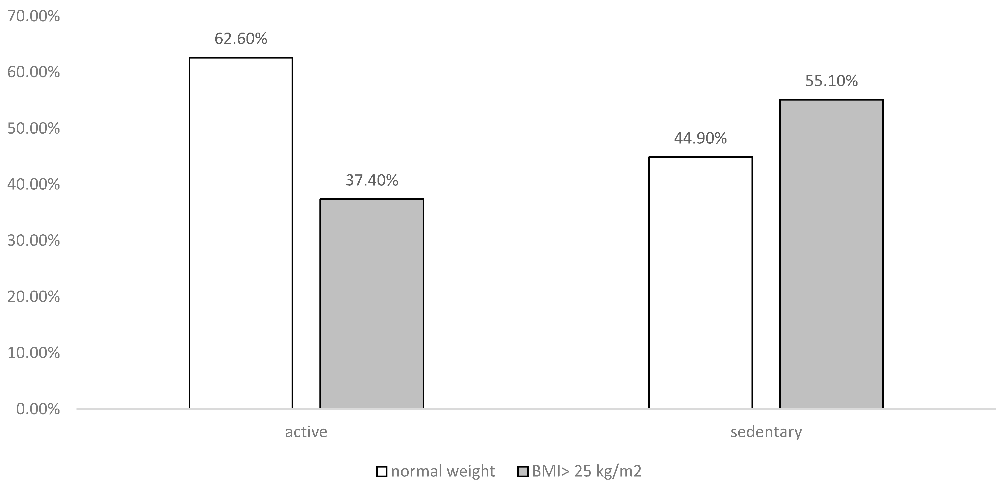 Life 14 00966 g001 Life 14 00966 g001