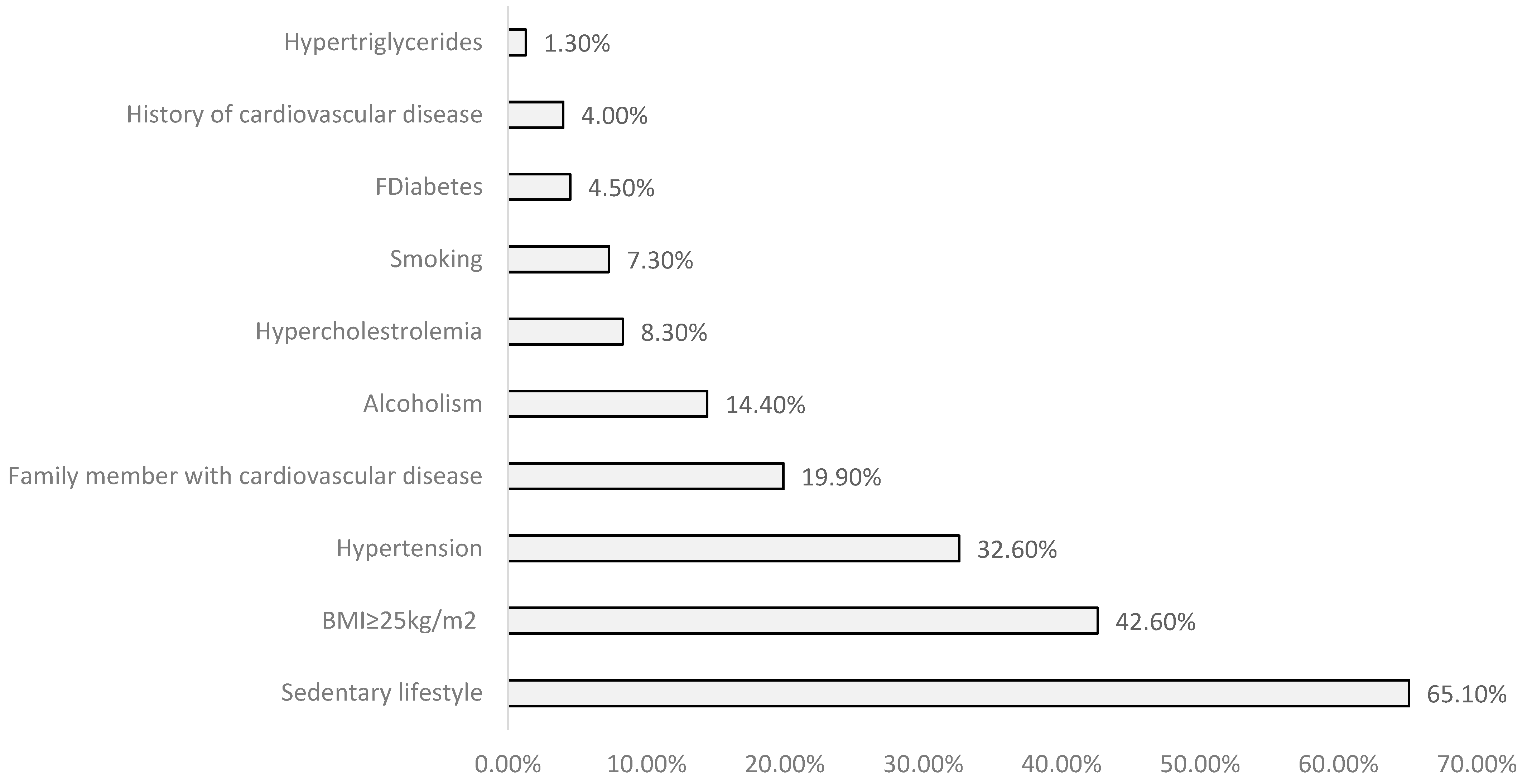 Life 14 00966 g004 Life 14 00966 g004