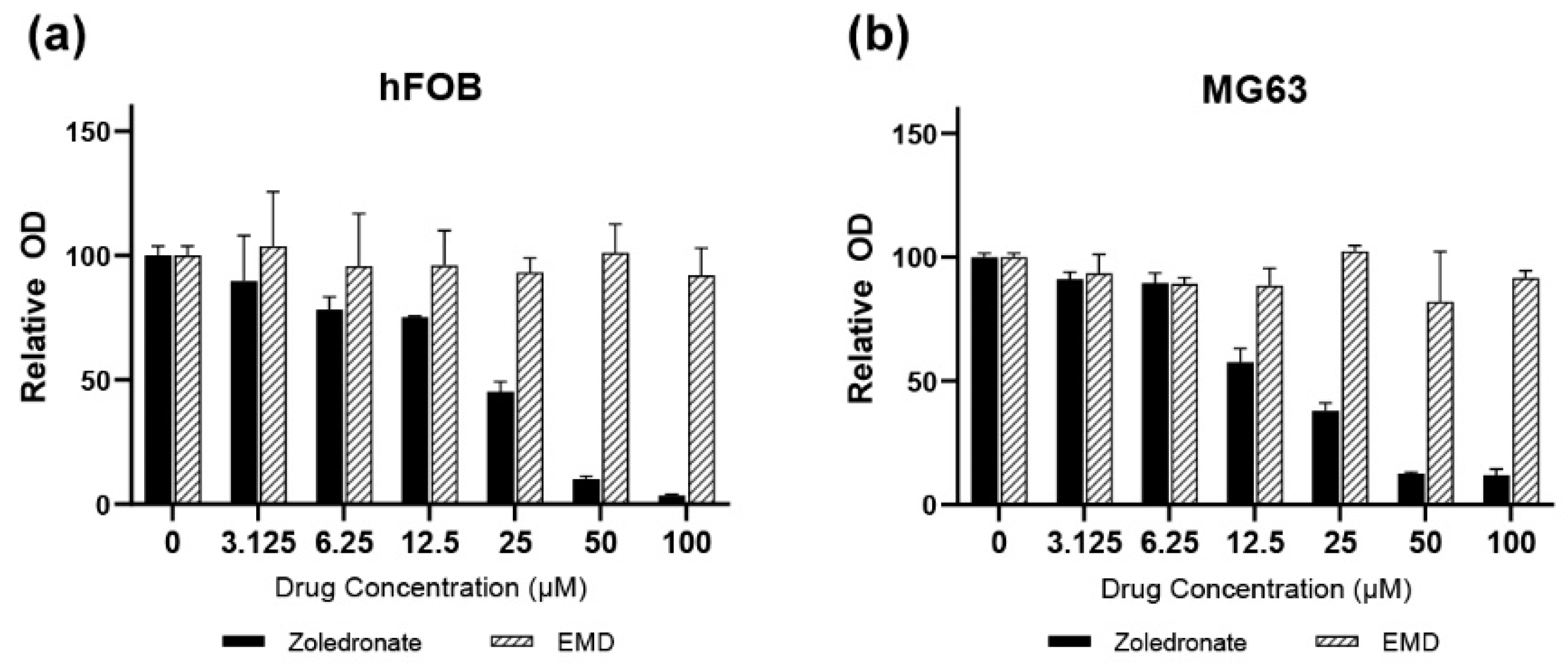 Life 14 01088 g001 Life 14 01088 g001