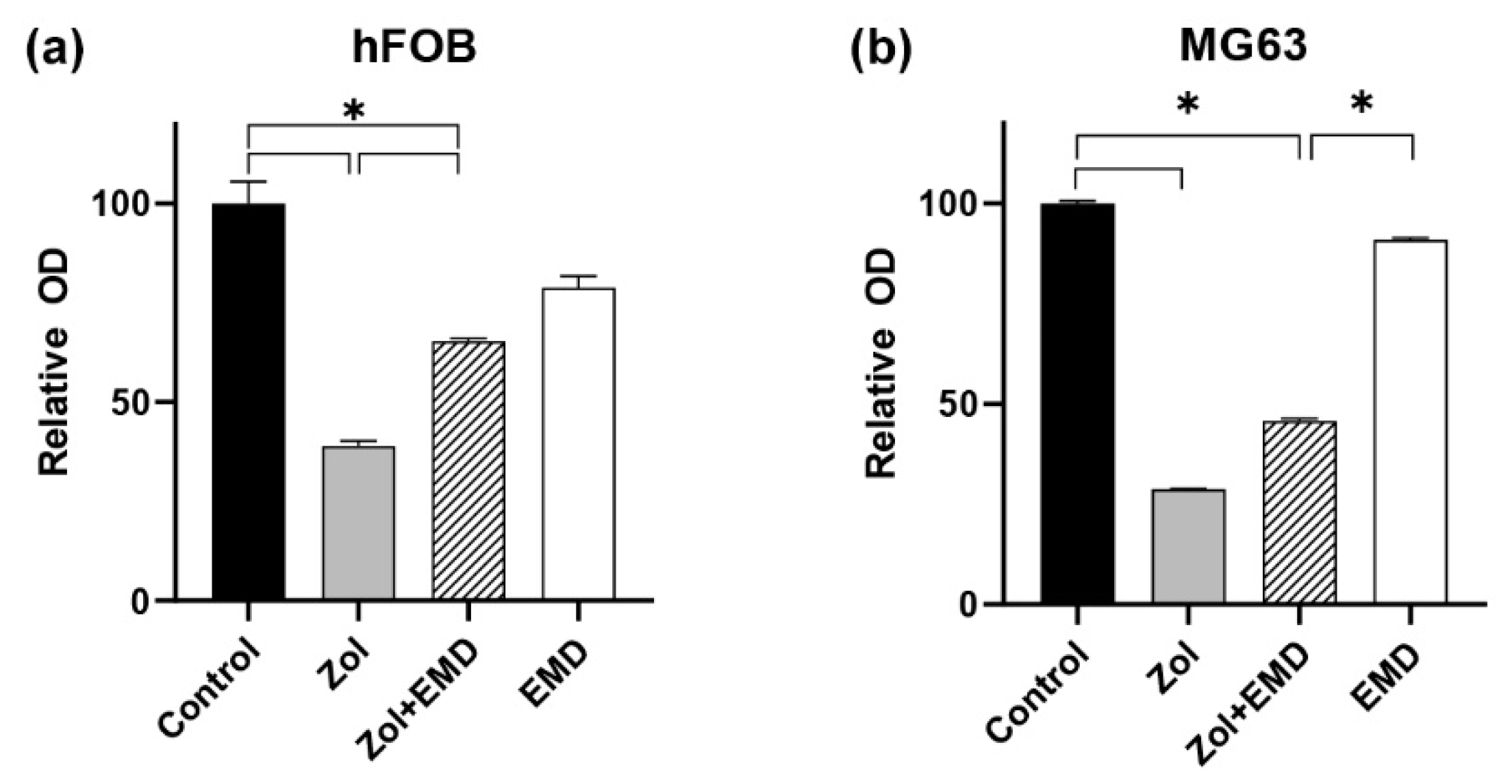Life 14 01088 g002 Life 14 01088 g002