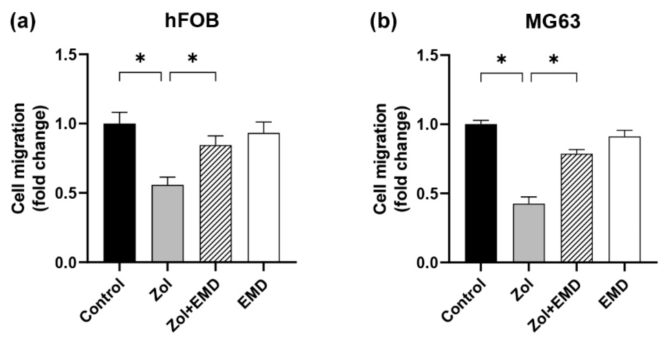 Life 14 01088 g005 Life 14 01088 g005
