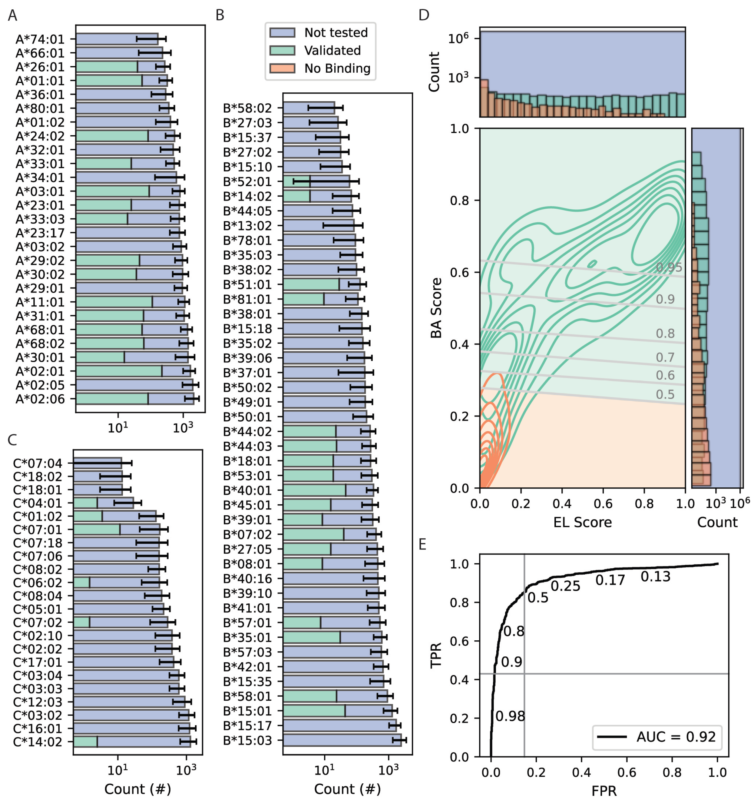 Life 14 01181 g002 Life 14 01181 g002