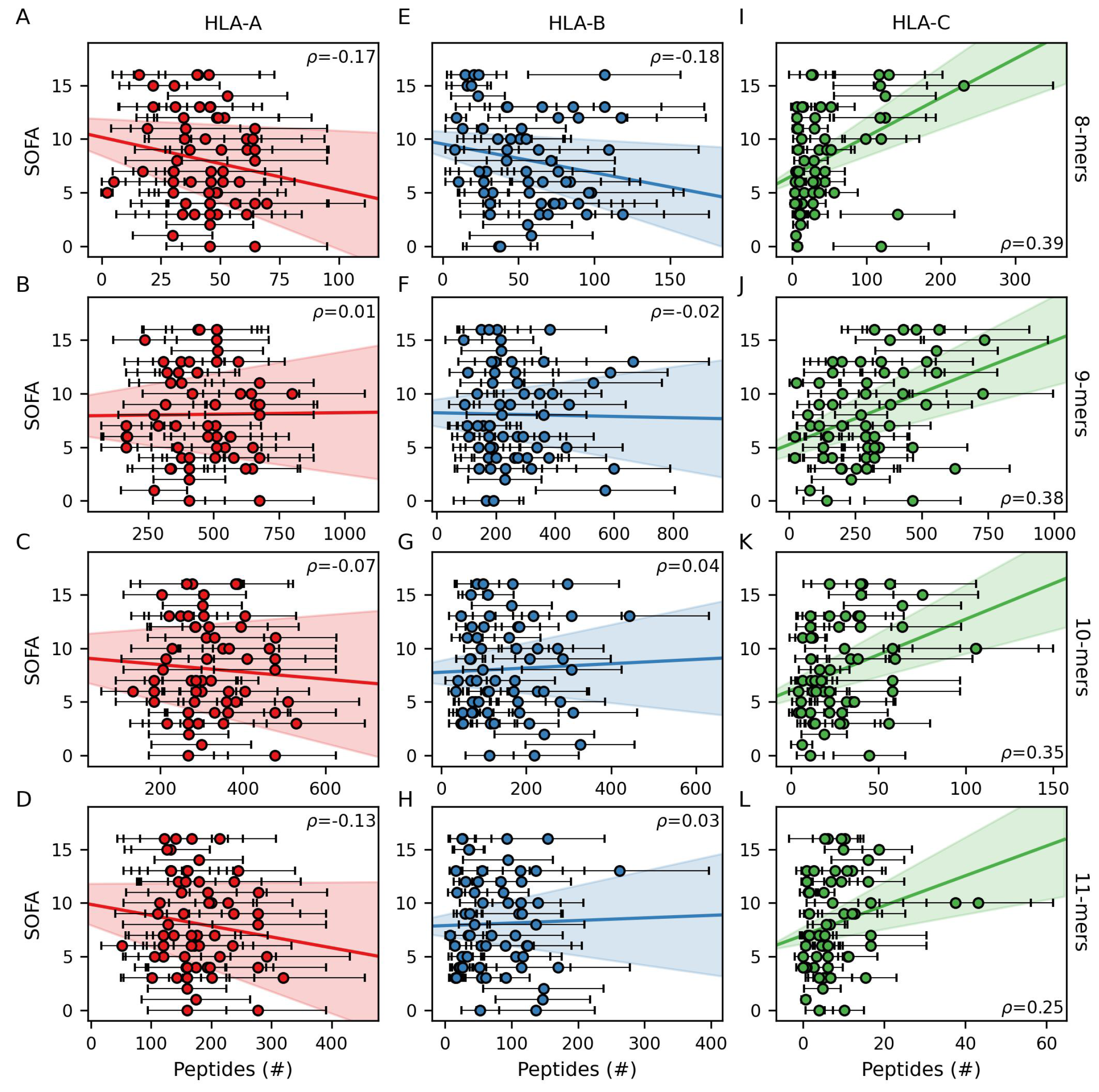 Life 14 01181 g003 Life 14 01181 g003