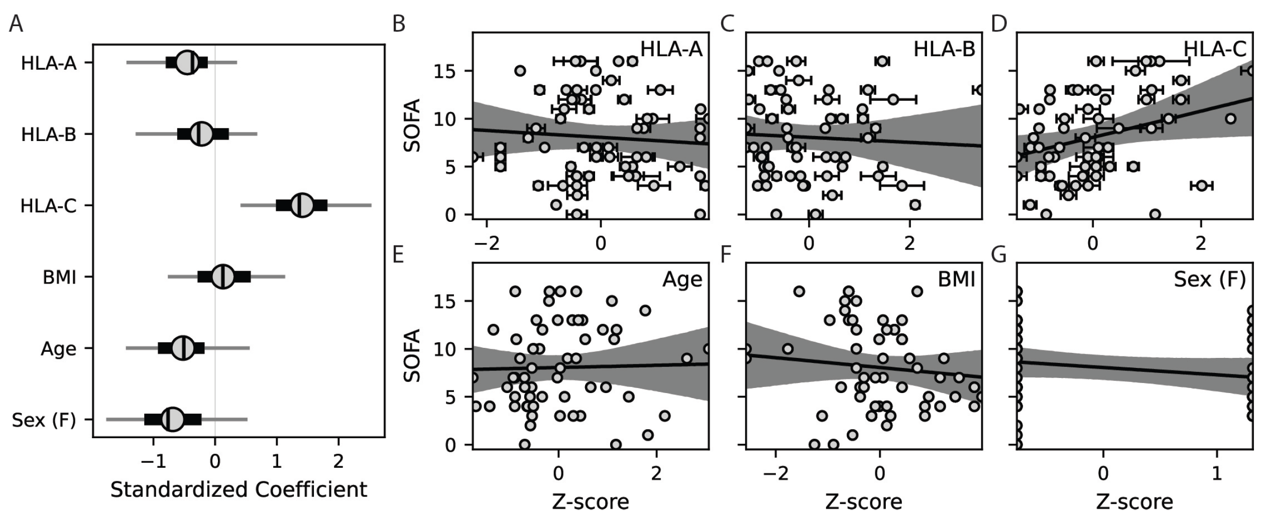 Life 14 01181 g004 Life 14 01181 g004