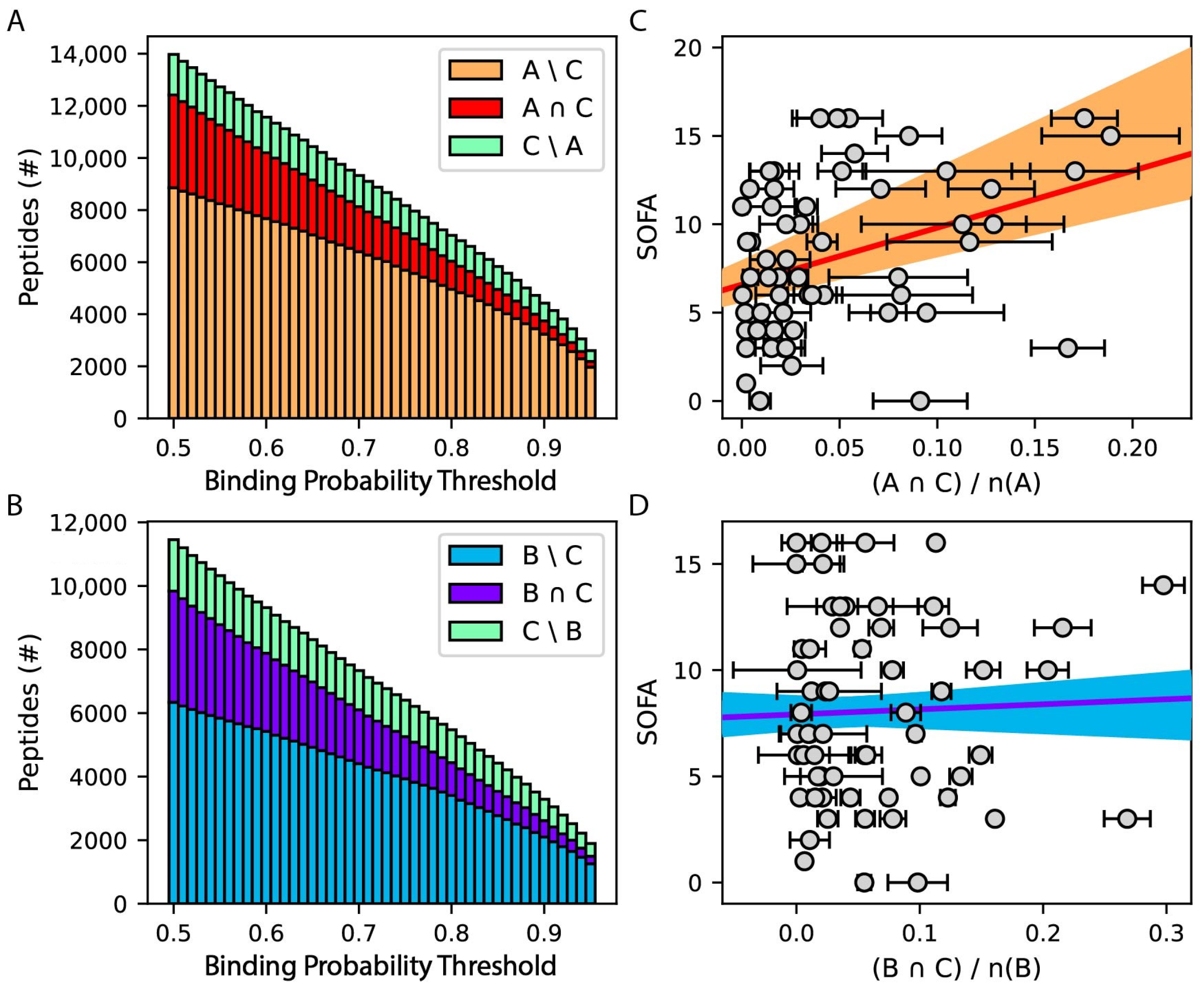Life 14 01181 g006 Life 14 01181 g006