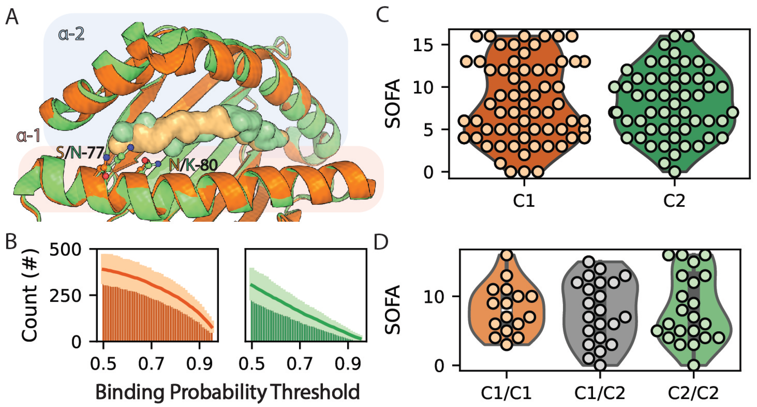 Life 14 01181 g007 Life 14 01181 g007