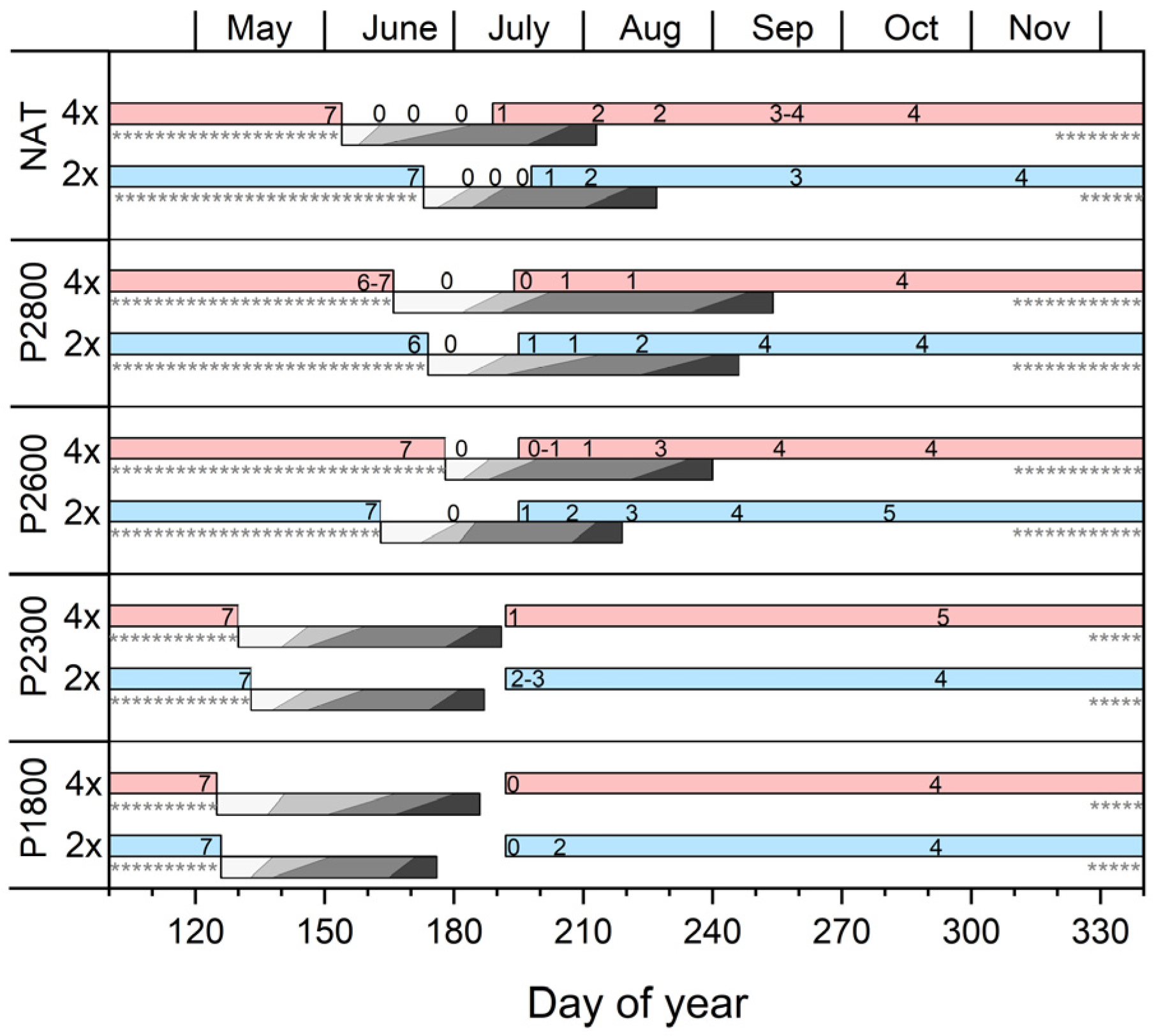 Life 14 01202 g001 Life 14 01202 g001