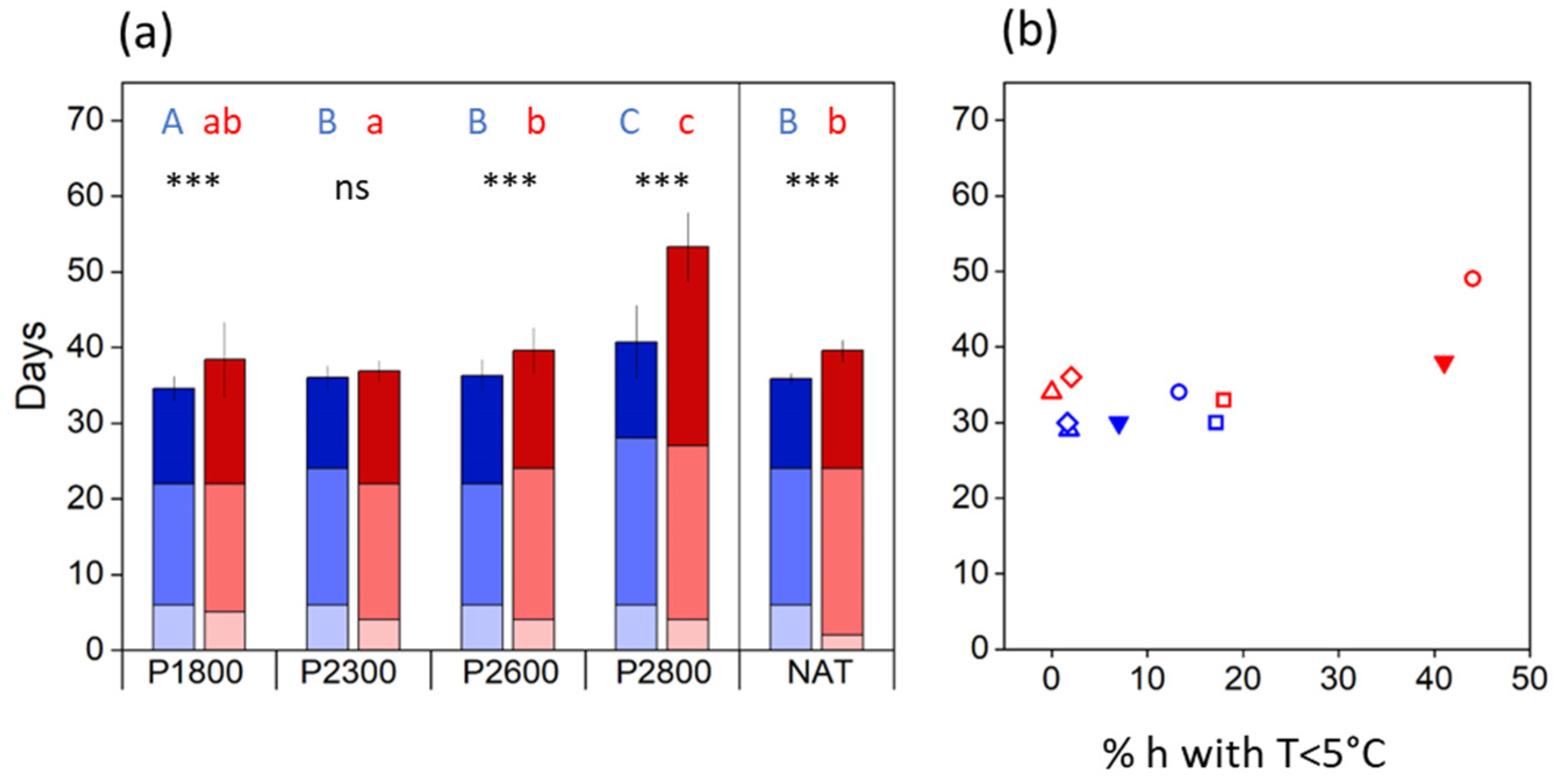 Life 14 01202 g007 Life 14 01202 g007