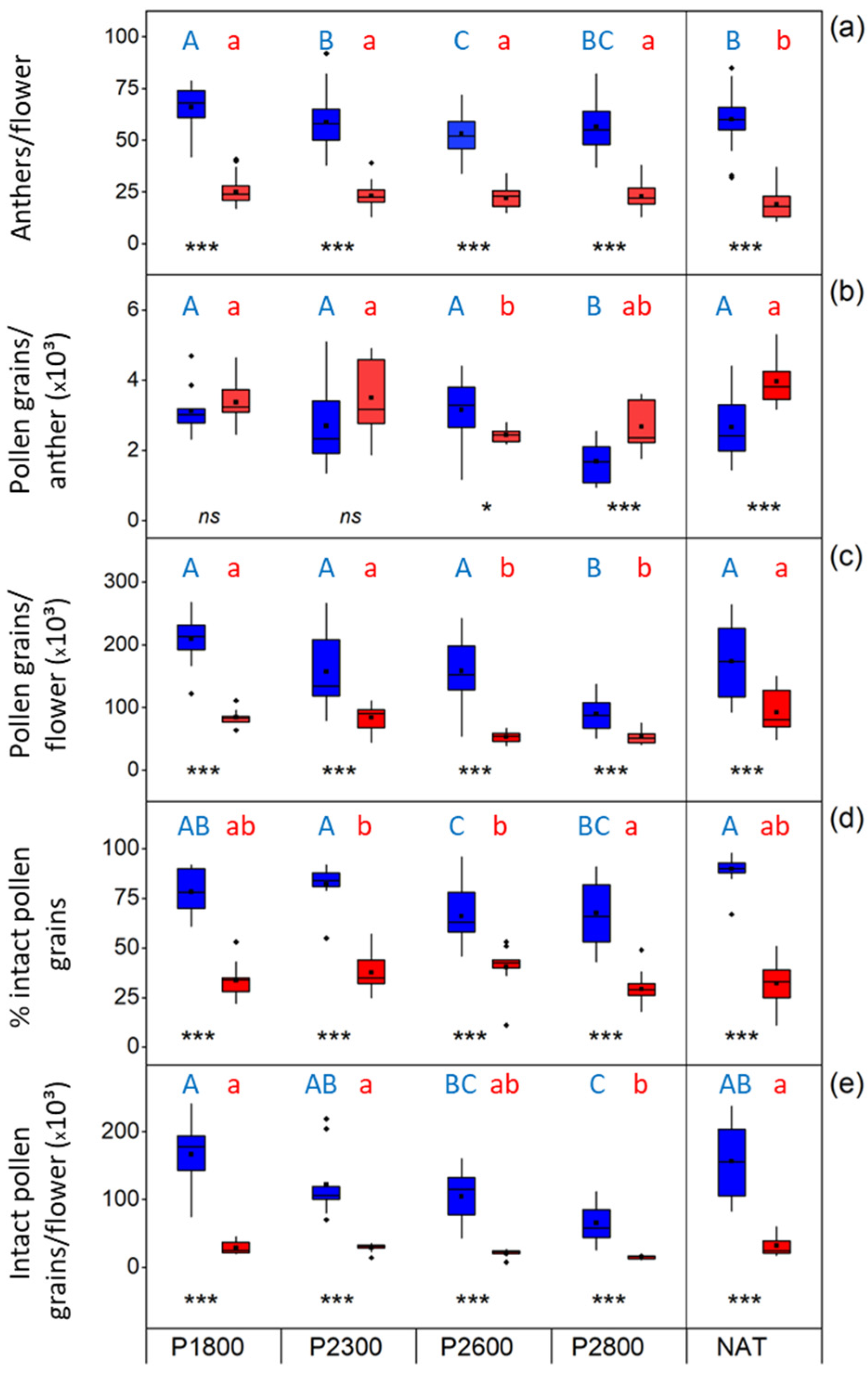Life 14 01202 g008 Life 14 01202 g008