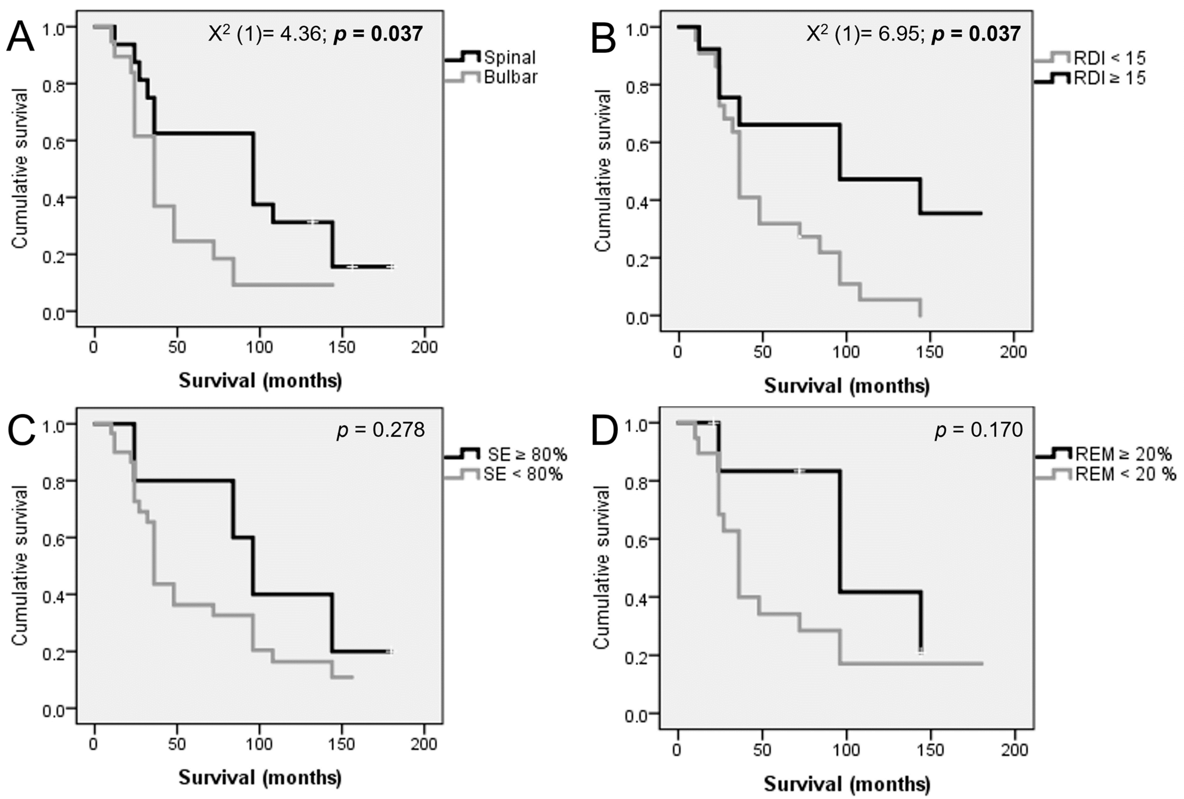 Life 14 01284 g002 Life 14 01284 g002