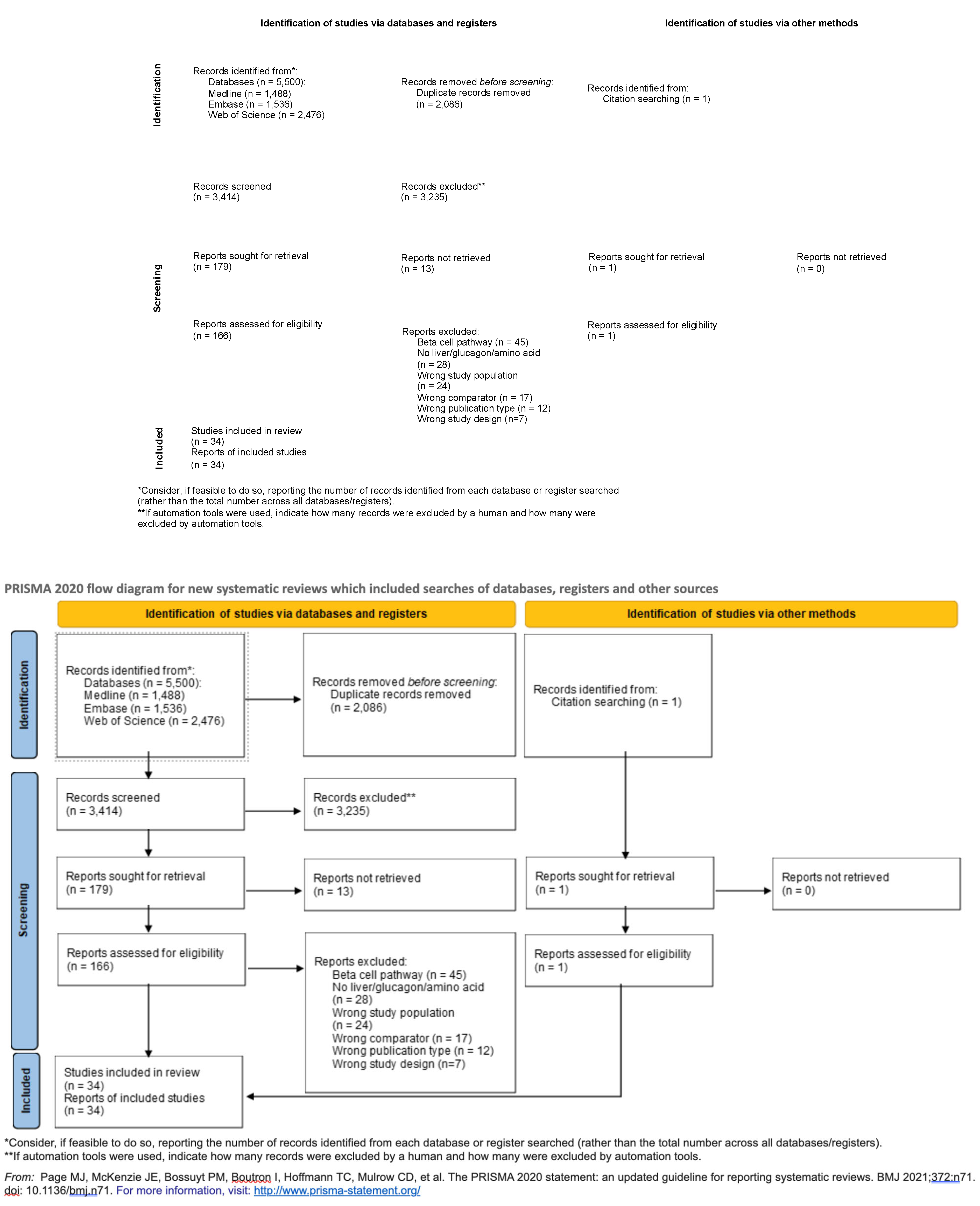 Life 14 01292 g001 Life 14 01292 g001
