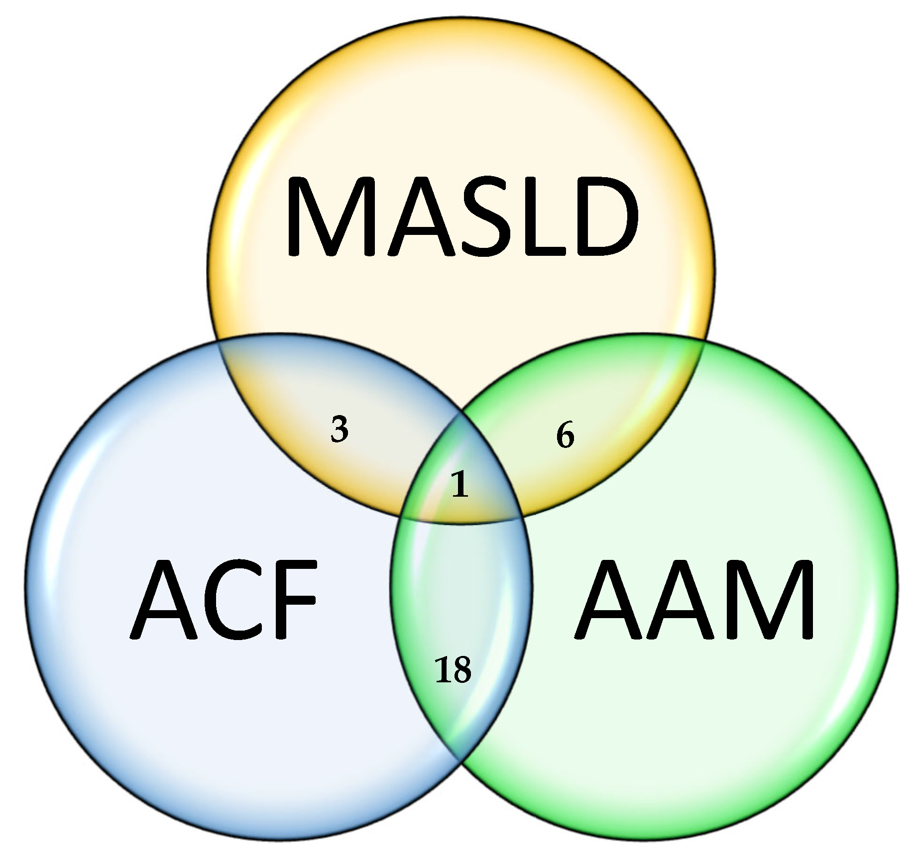 Life 14 01292 g003 Life 14 01292 g003