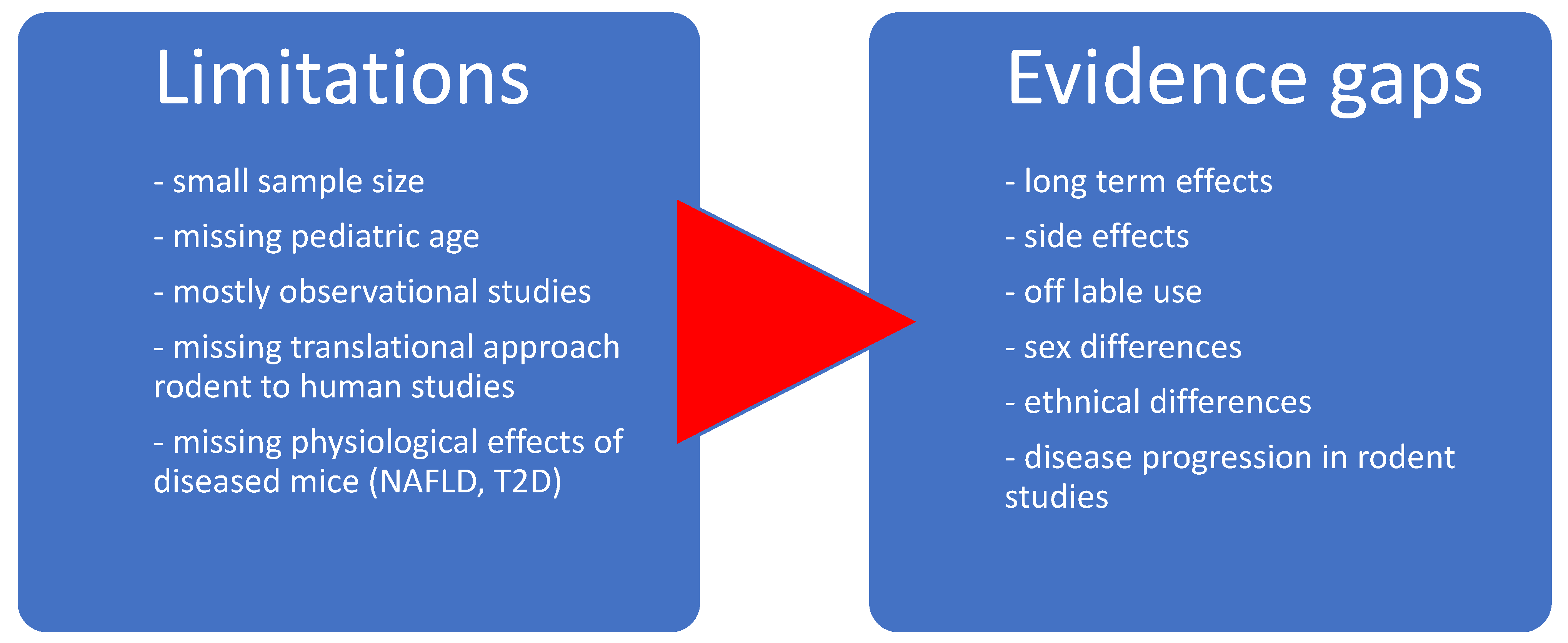 Life 14 01292 g004 Life 14 01292 g004