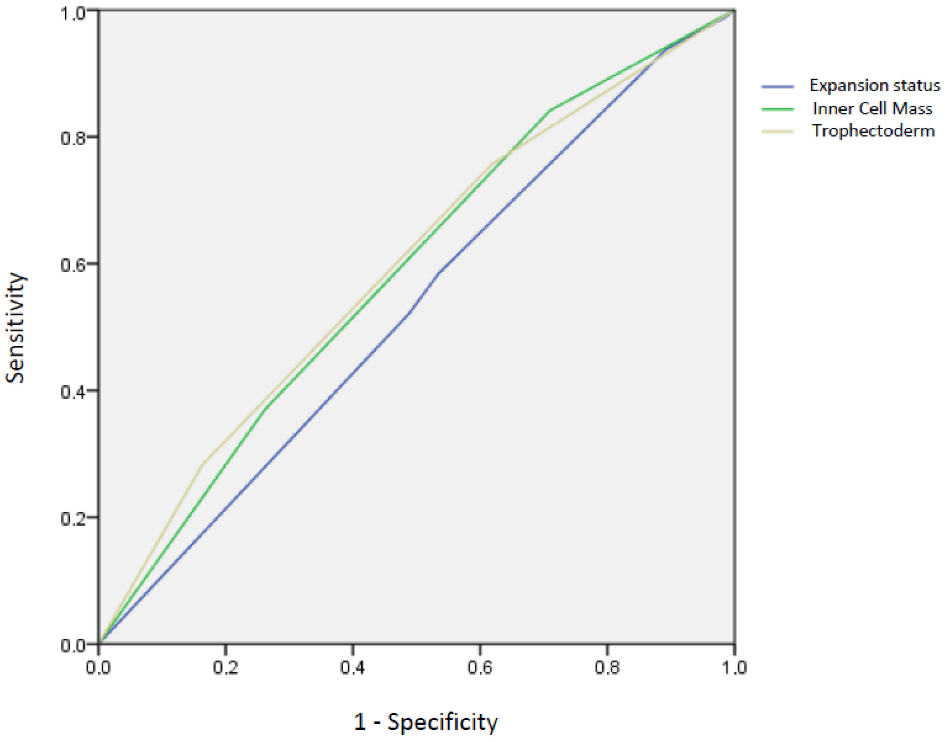 Life 14 01360 g001 Life 14 01360 g001
