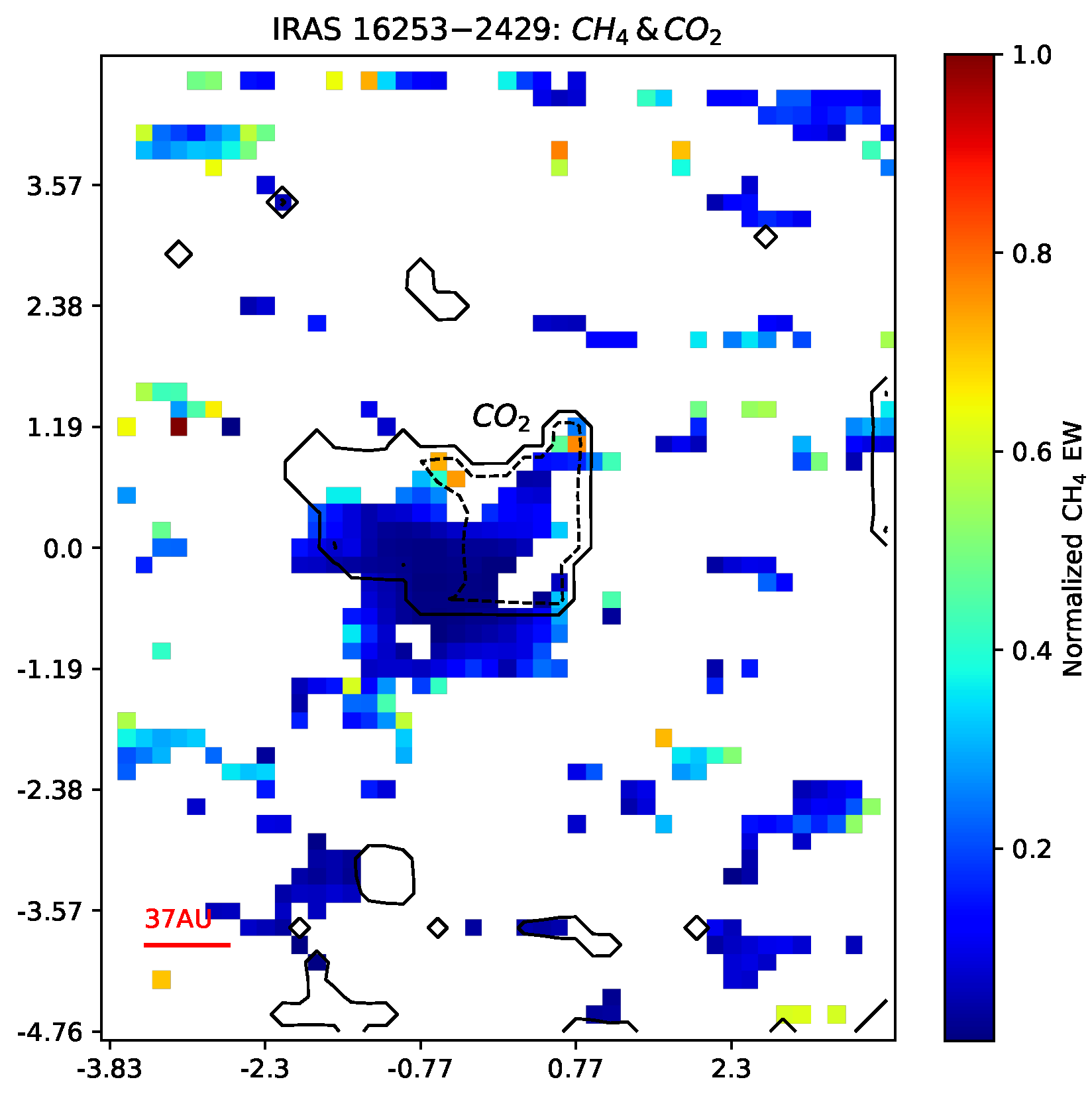 Life 14 01364 g003 Life 14 01364 g003