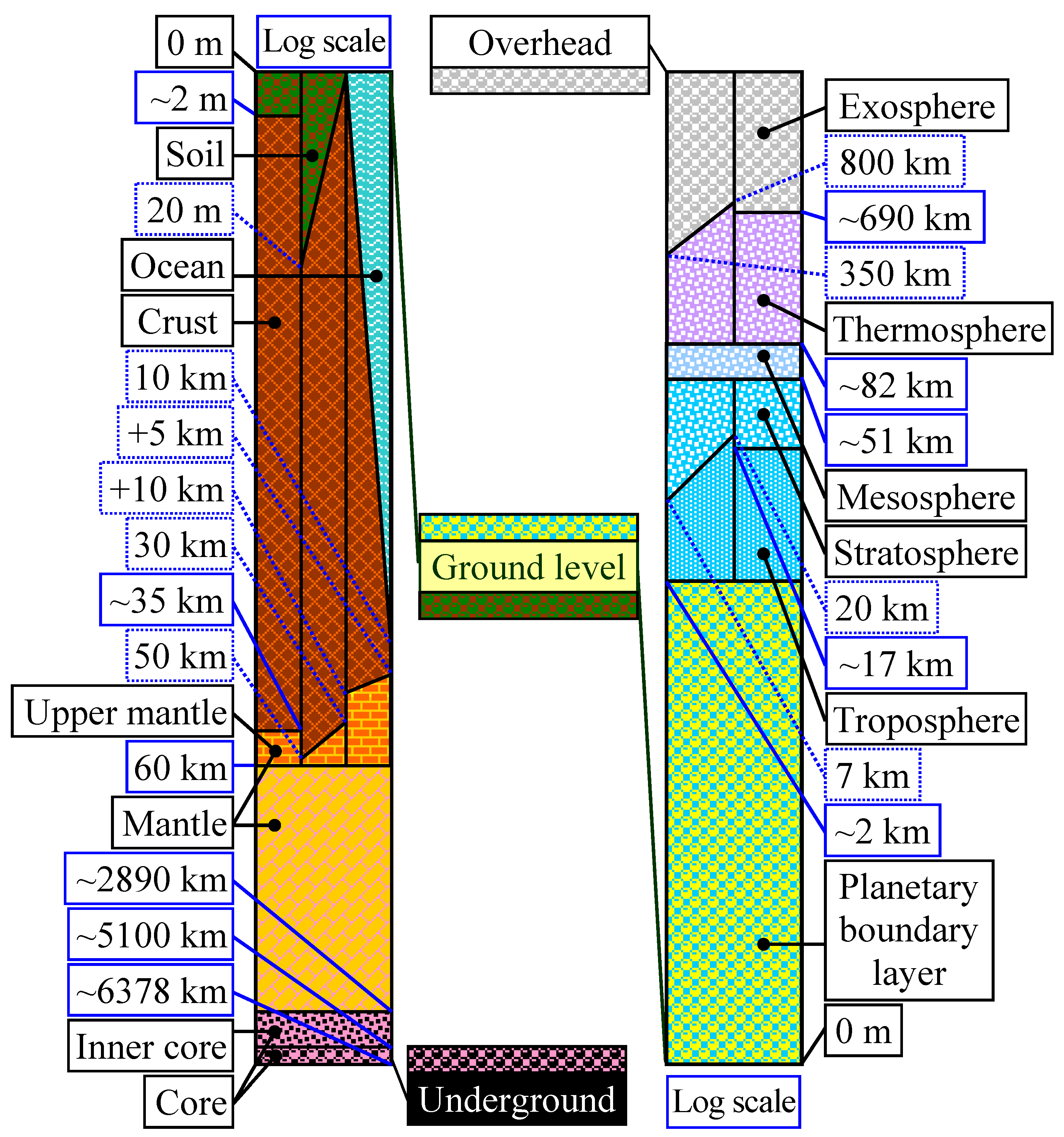 Life 14 01513 g001