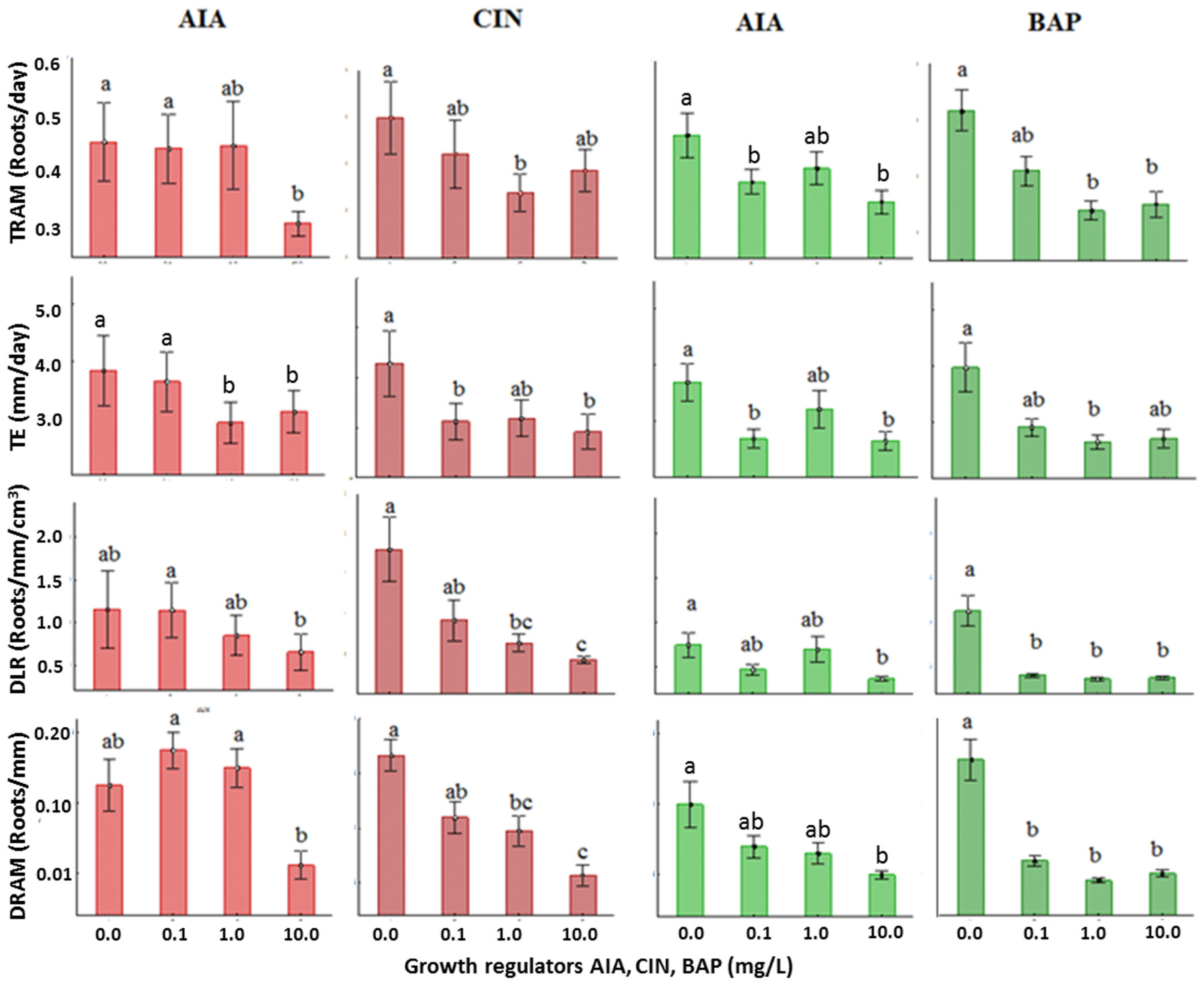 Life 15 00121 g003 Life 15 00121 g003