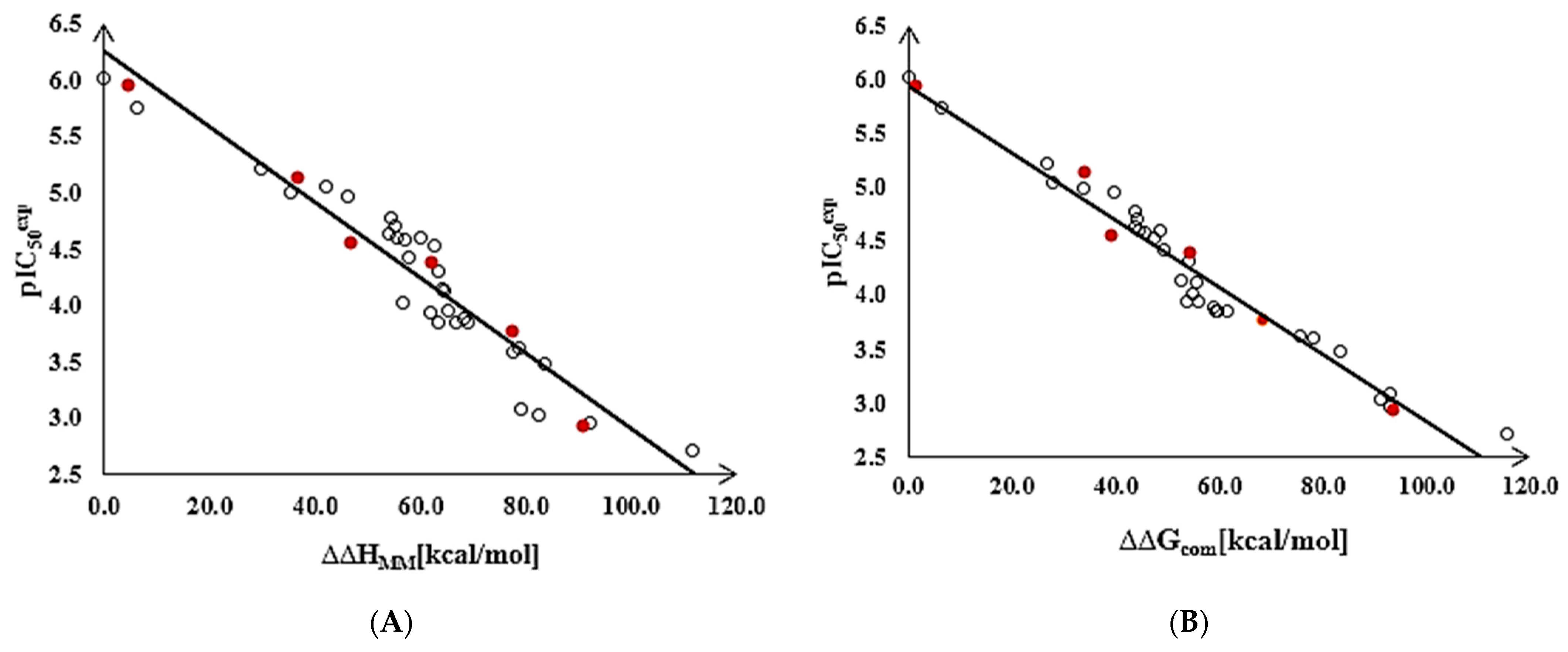 Life 15 00173 g002 Life 15 00173 g002