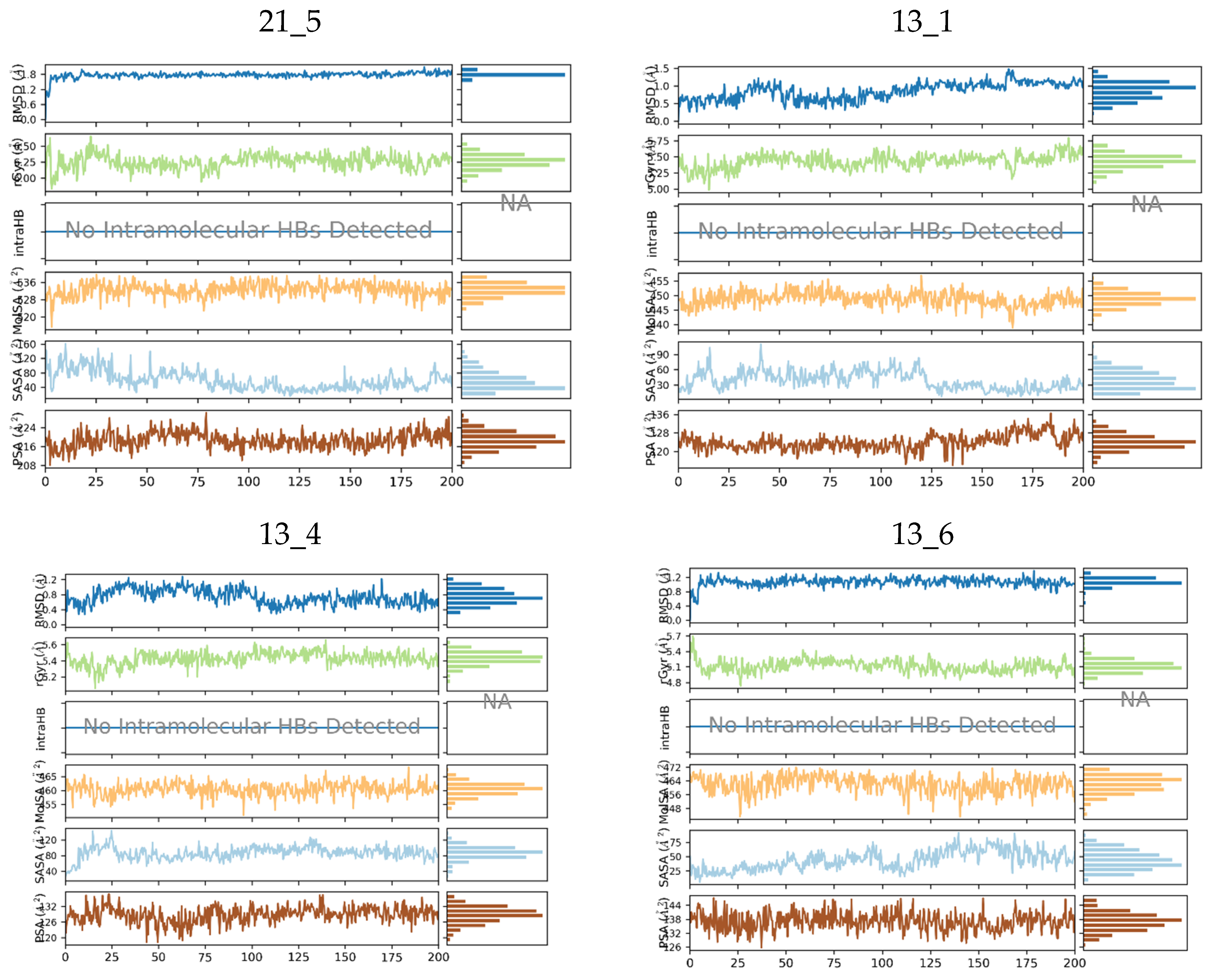 Life 15 00173 g006b Life 15 00173 g006b